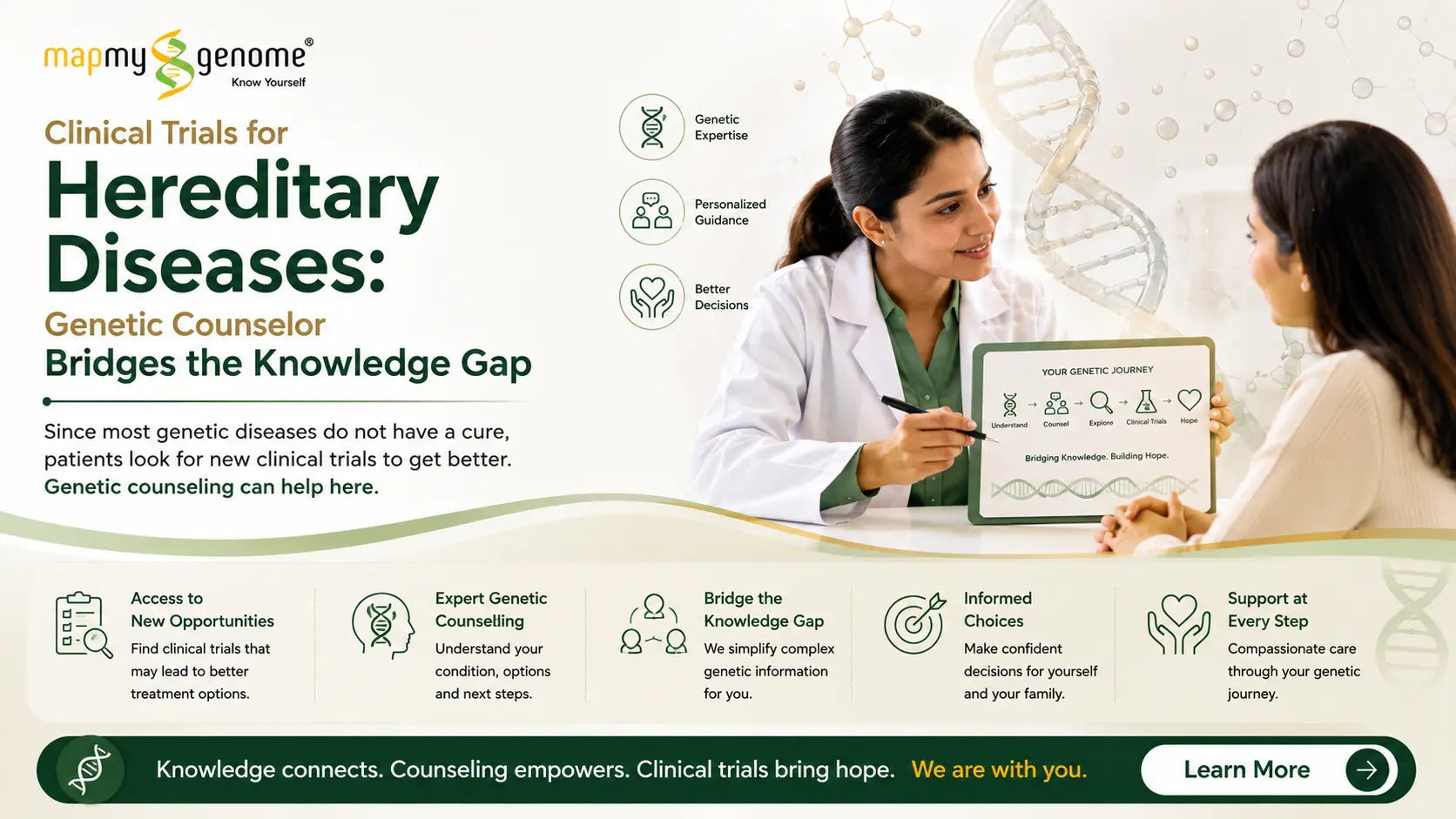 Clinical Trials for Hereditary Diseases: Genetic Counselor Bridges ...