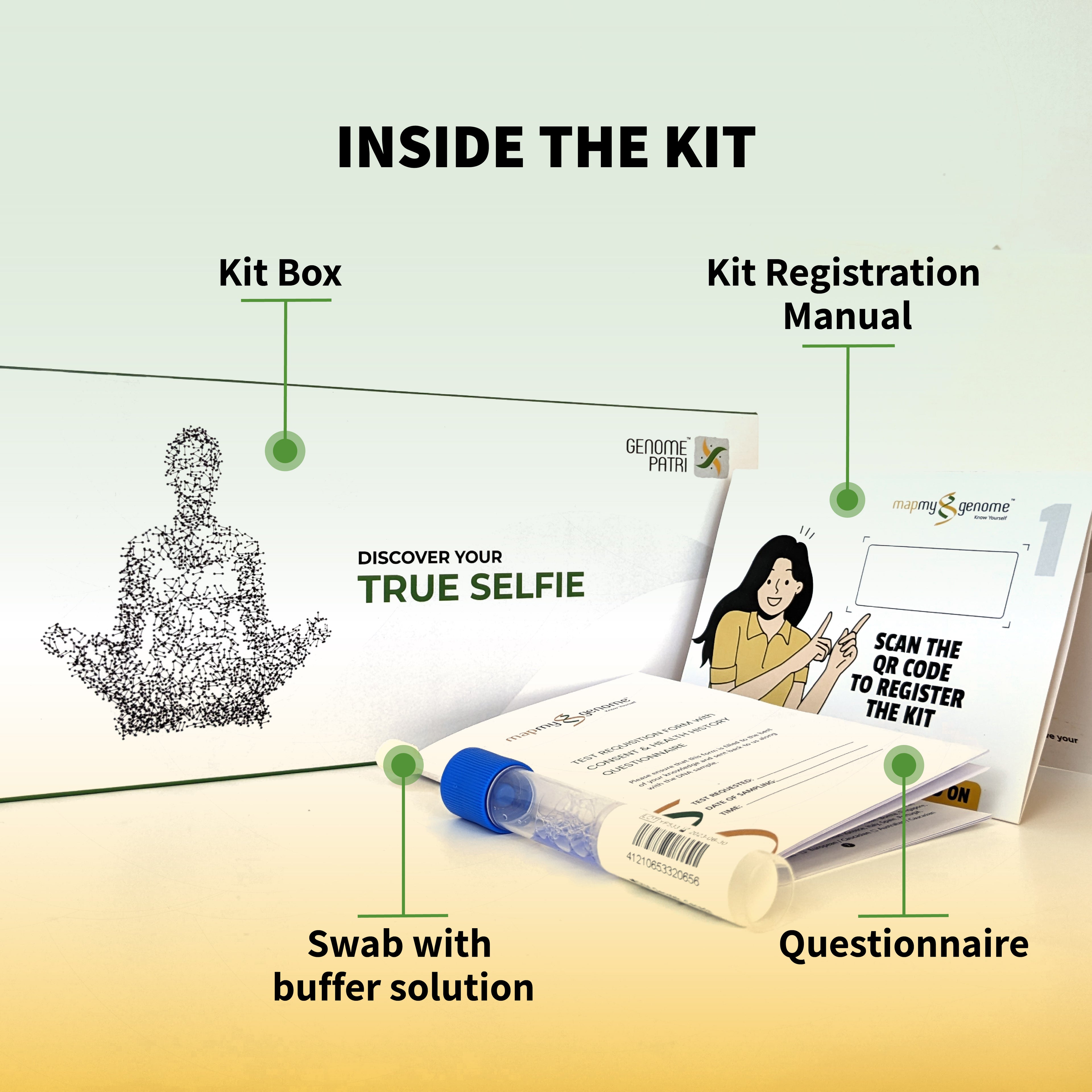 Genomepatri - At Home DNA Test for Health and Wellness
