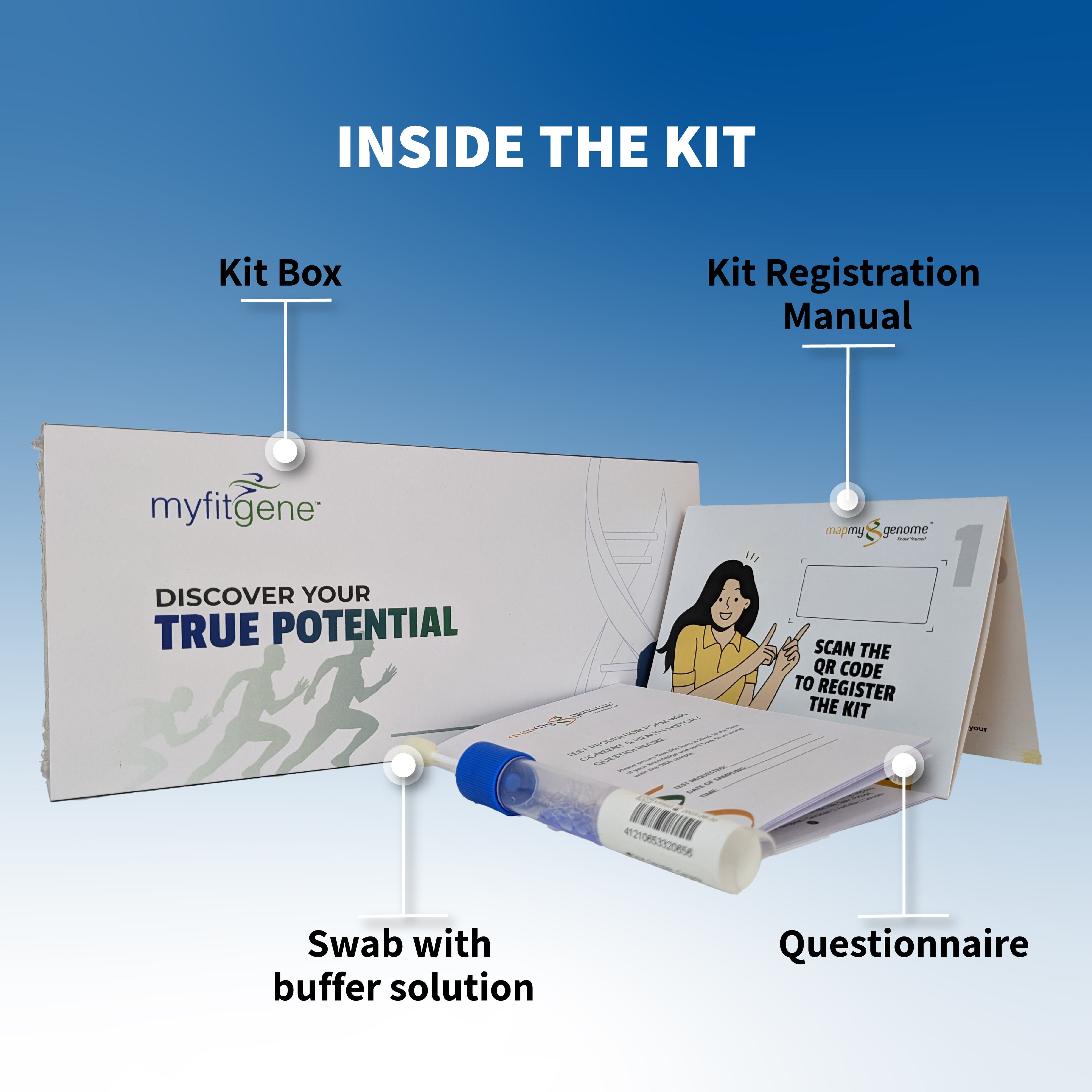 Myfitgene - DNA powered fitness and nutrition