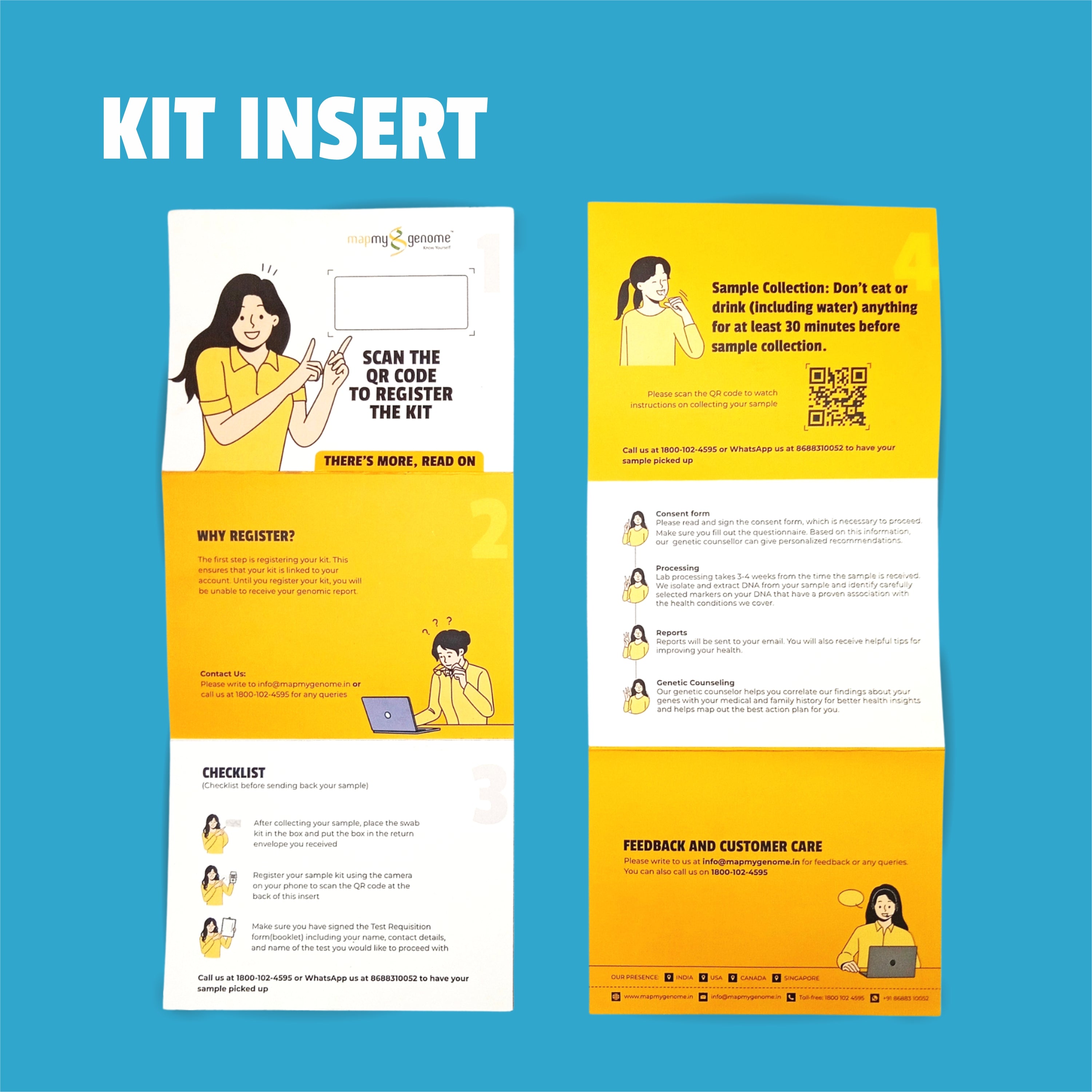 Beautymap Kit