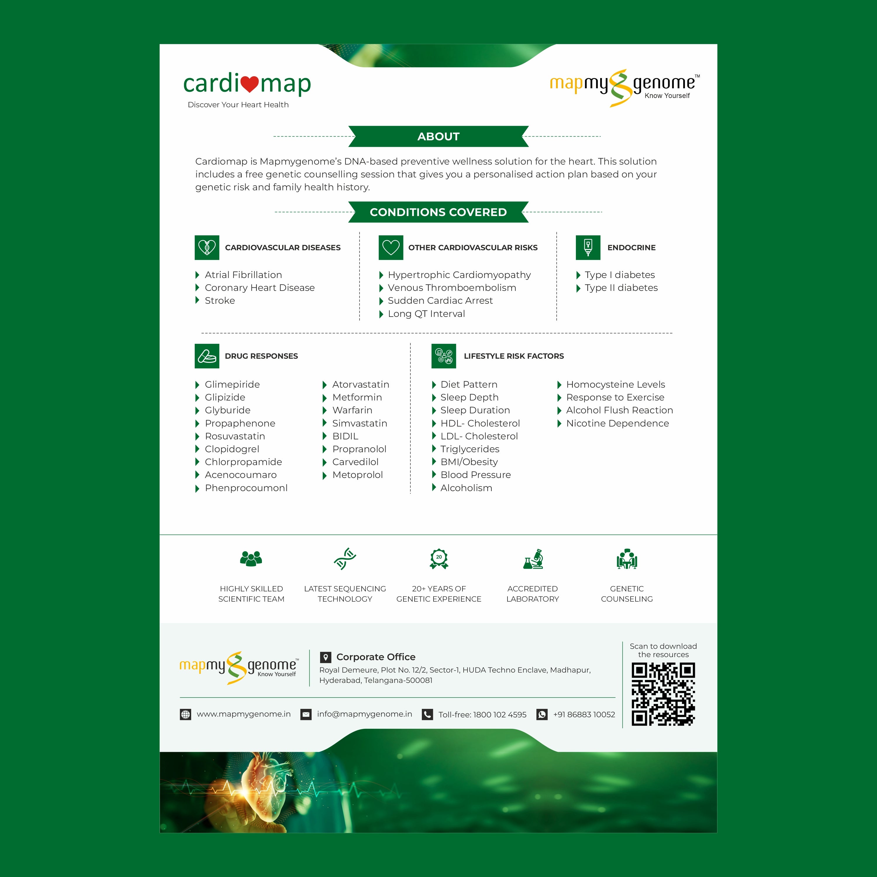 Cardiomap conditions covered