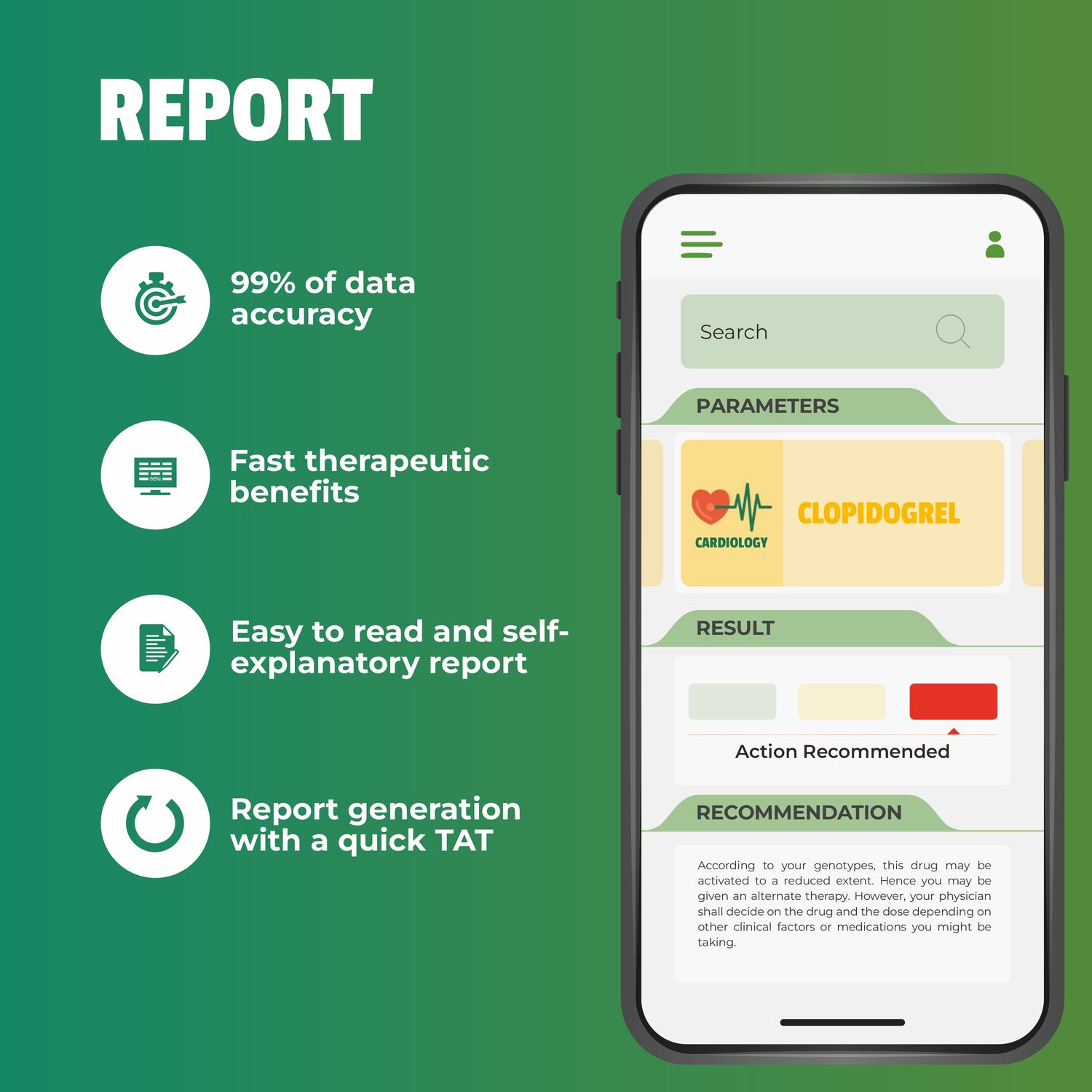 Cardiomap Report