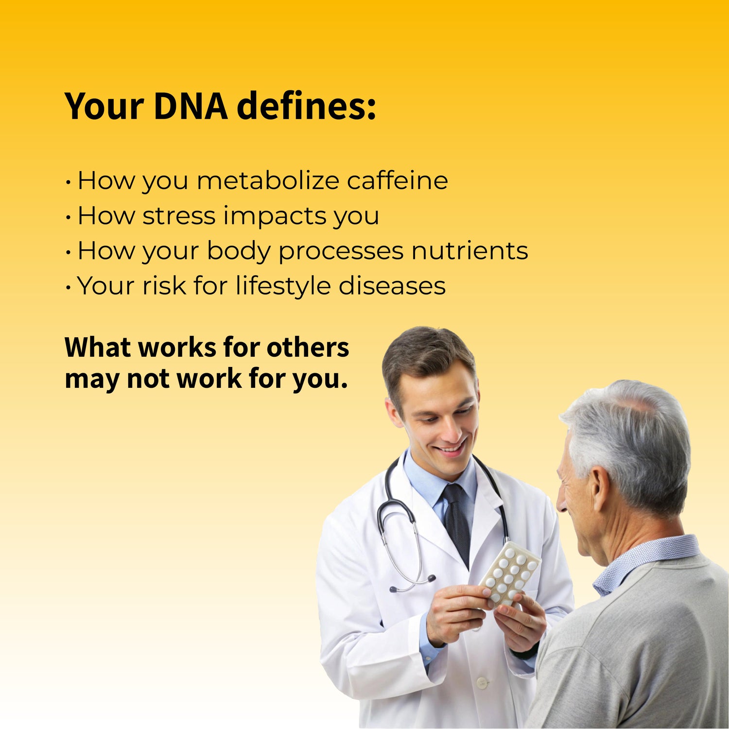 खुद को खोजें - जीनोमपत्री और हेरिटेज बंडल