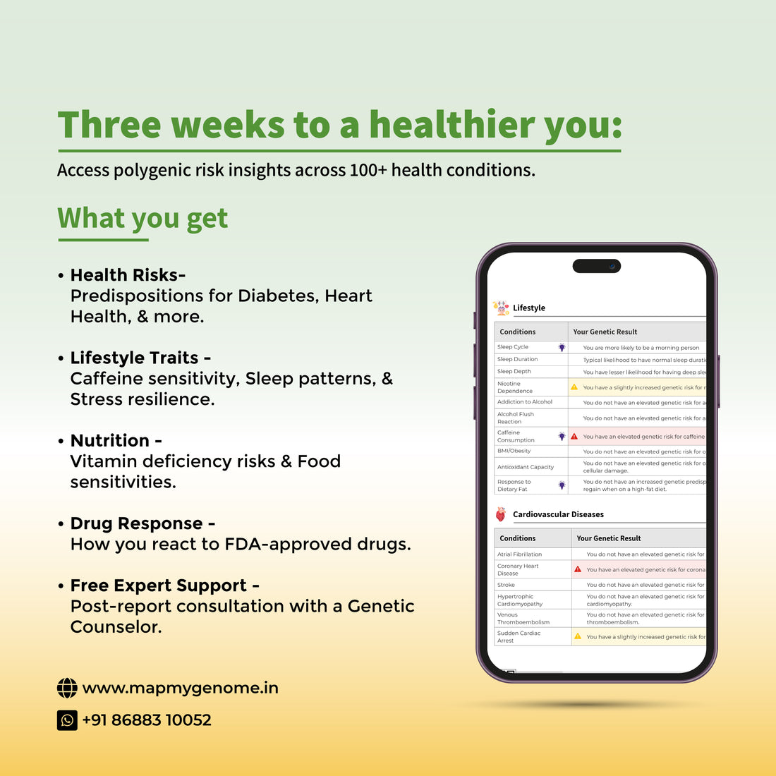 Genomepatri - At Home DNA Test for Health and Wellness