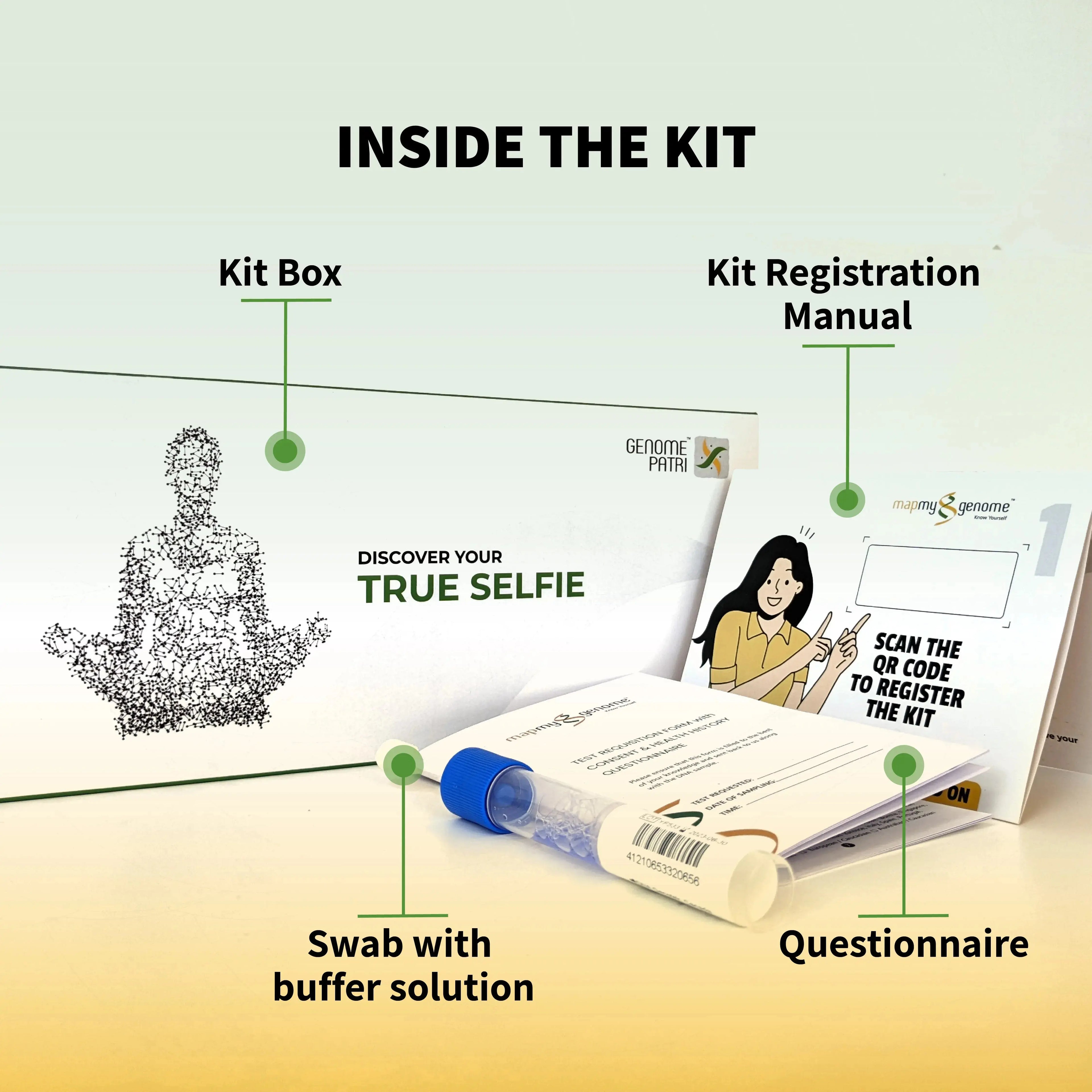 What is inside the Genomepatri kit- Swab, consent form and instructions