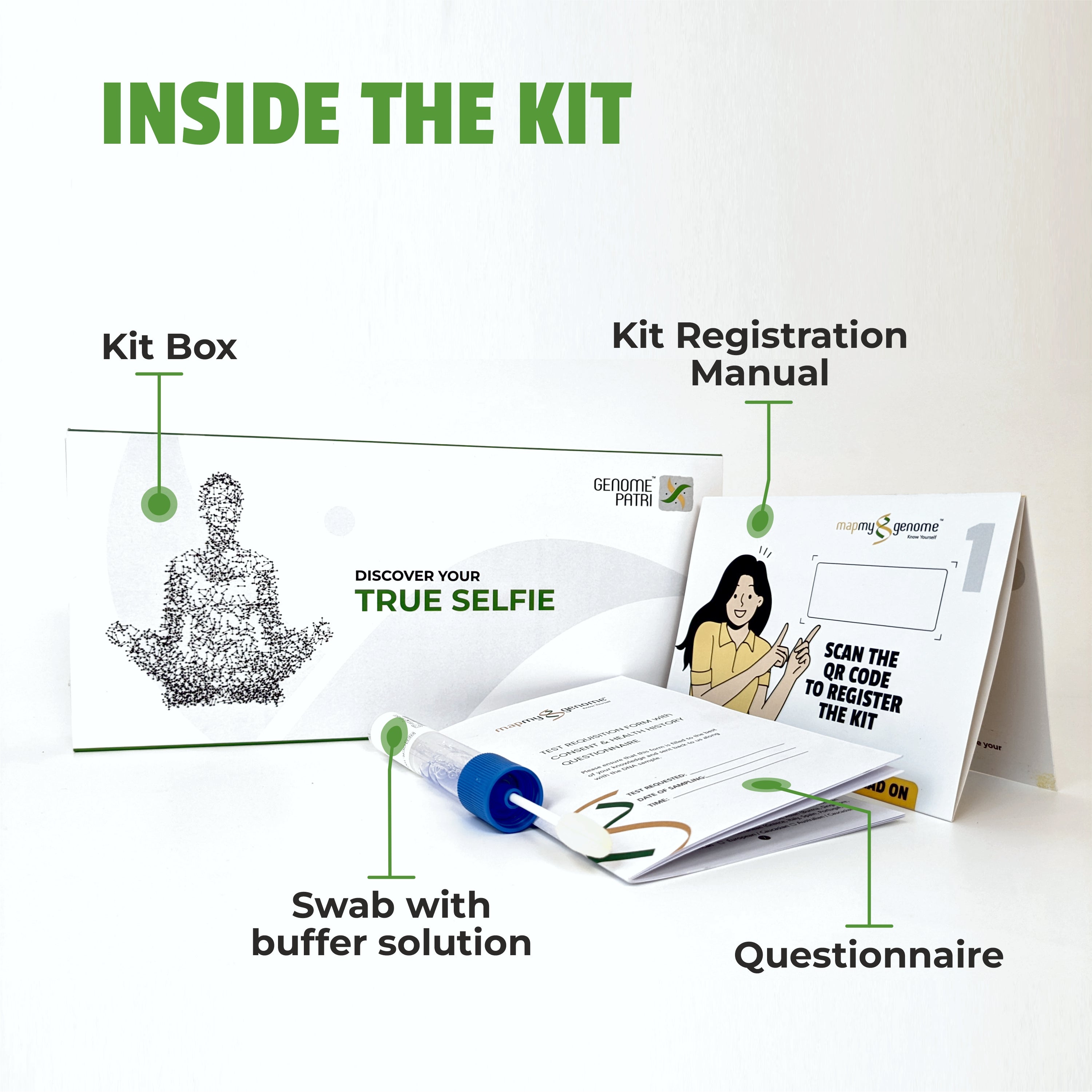 Genomepatri Kit