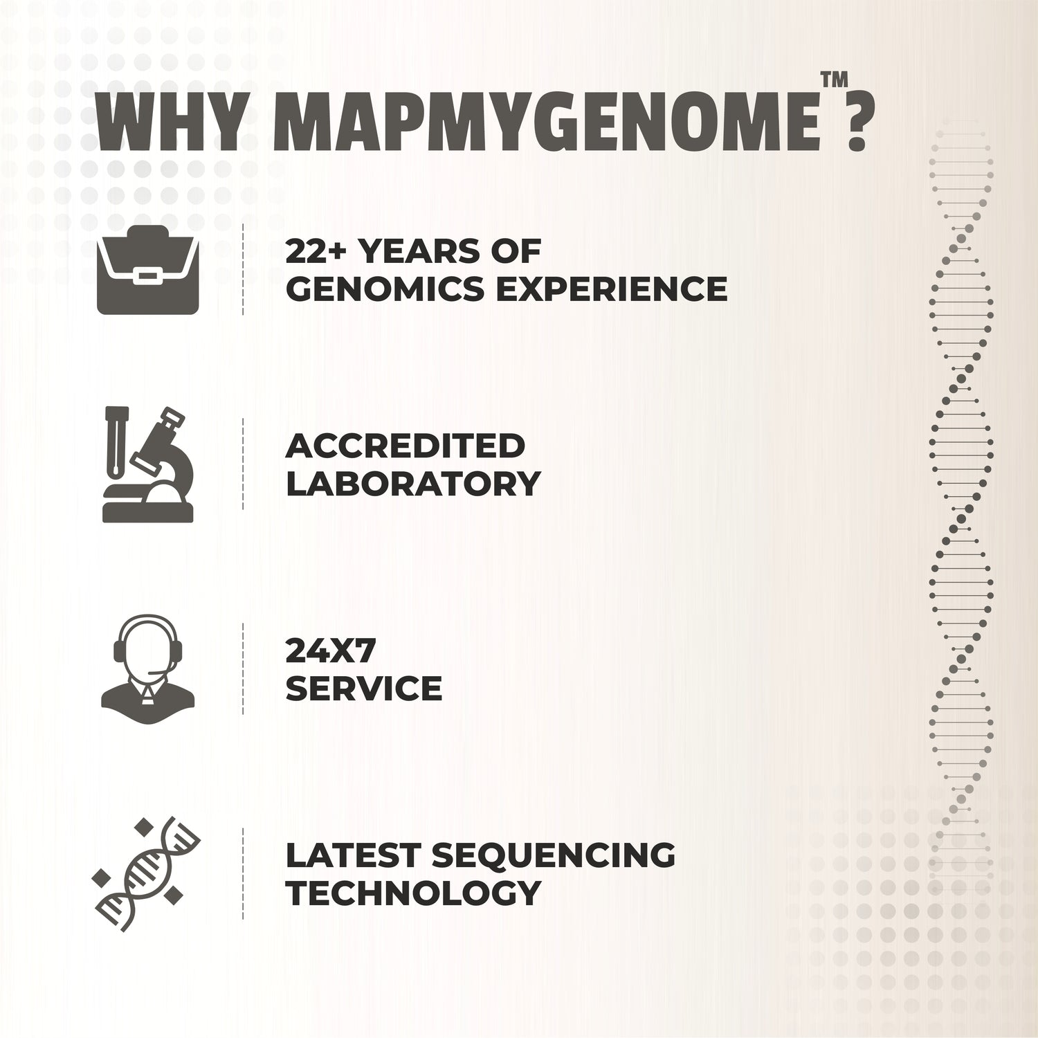 Why MapmyGenome