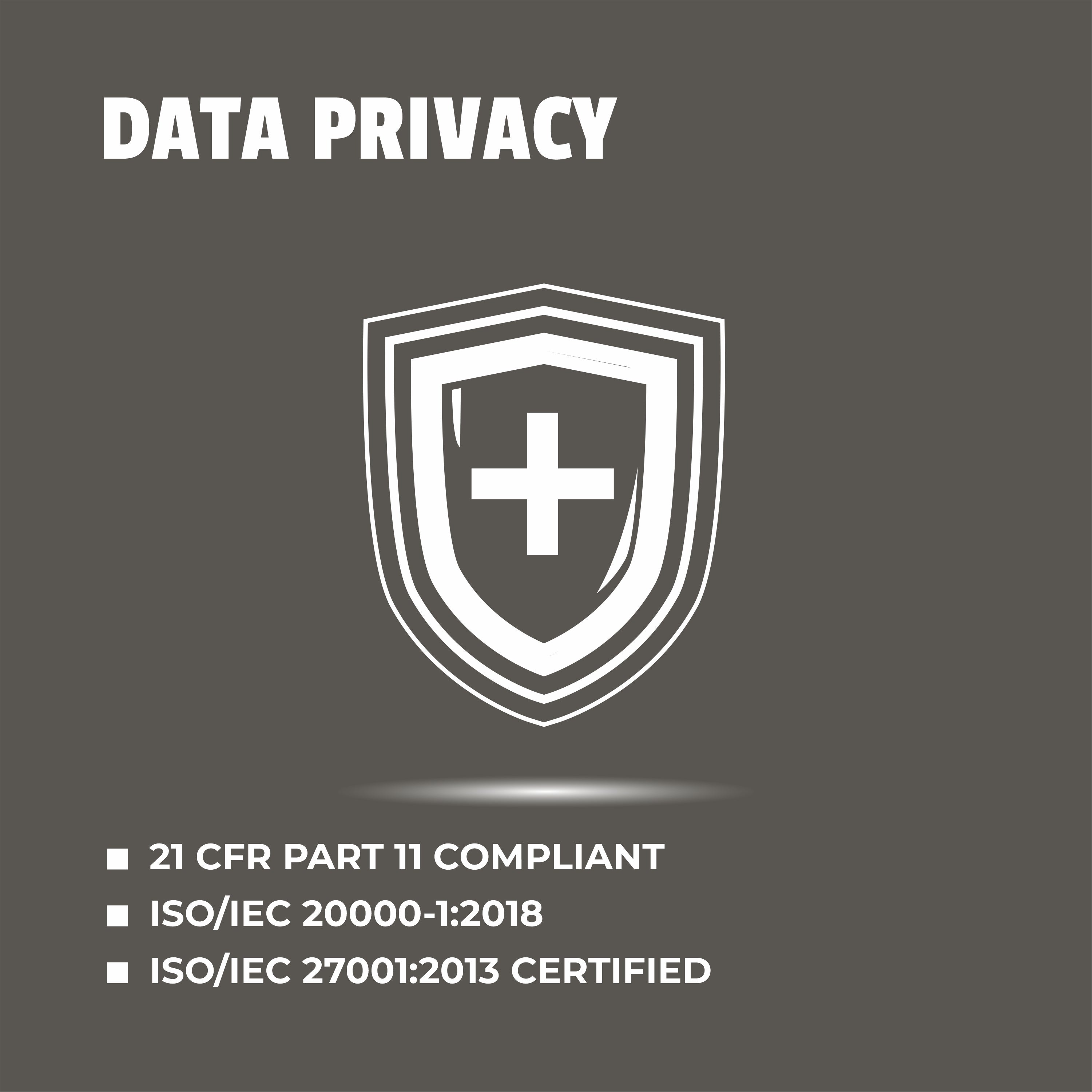 MapmyGenome data privacy