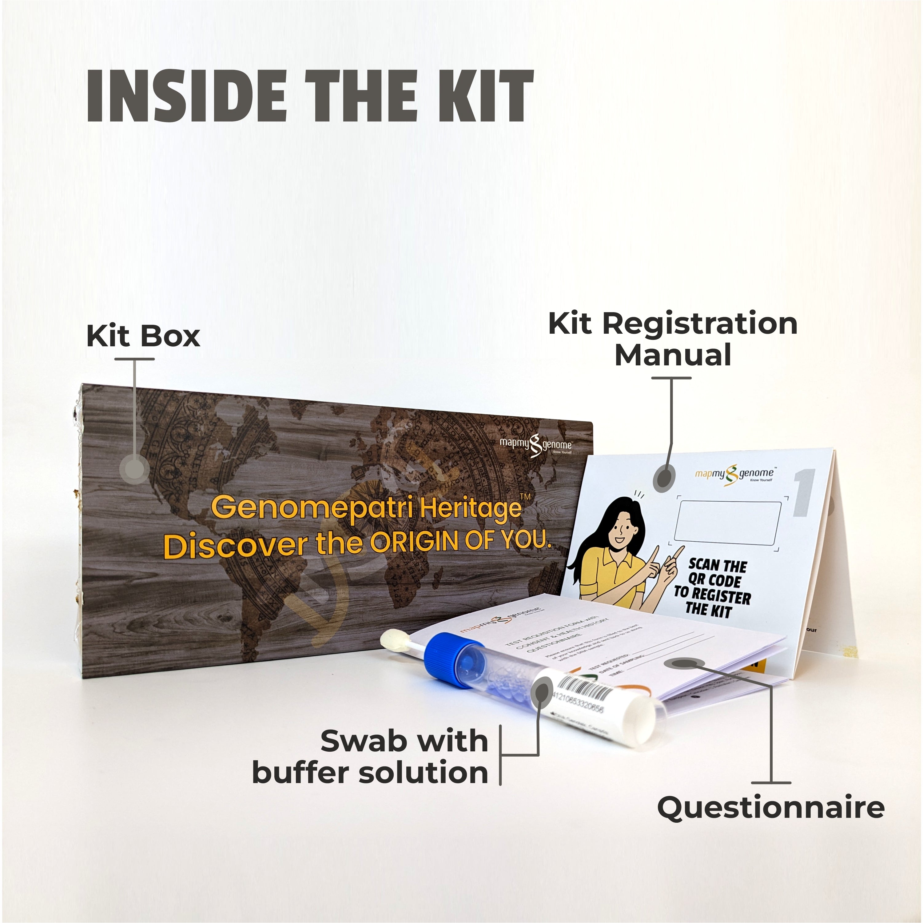 खुद को खोजें - जीनोमपत्री और हेरिटेज बंडल