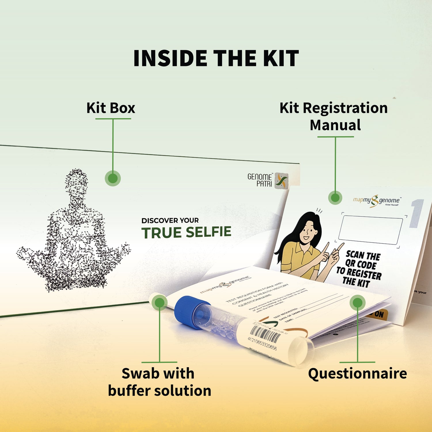 Stay Young - Genomepatri and Microbiome Bundle