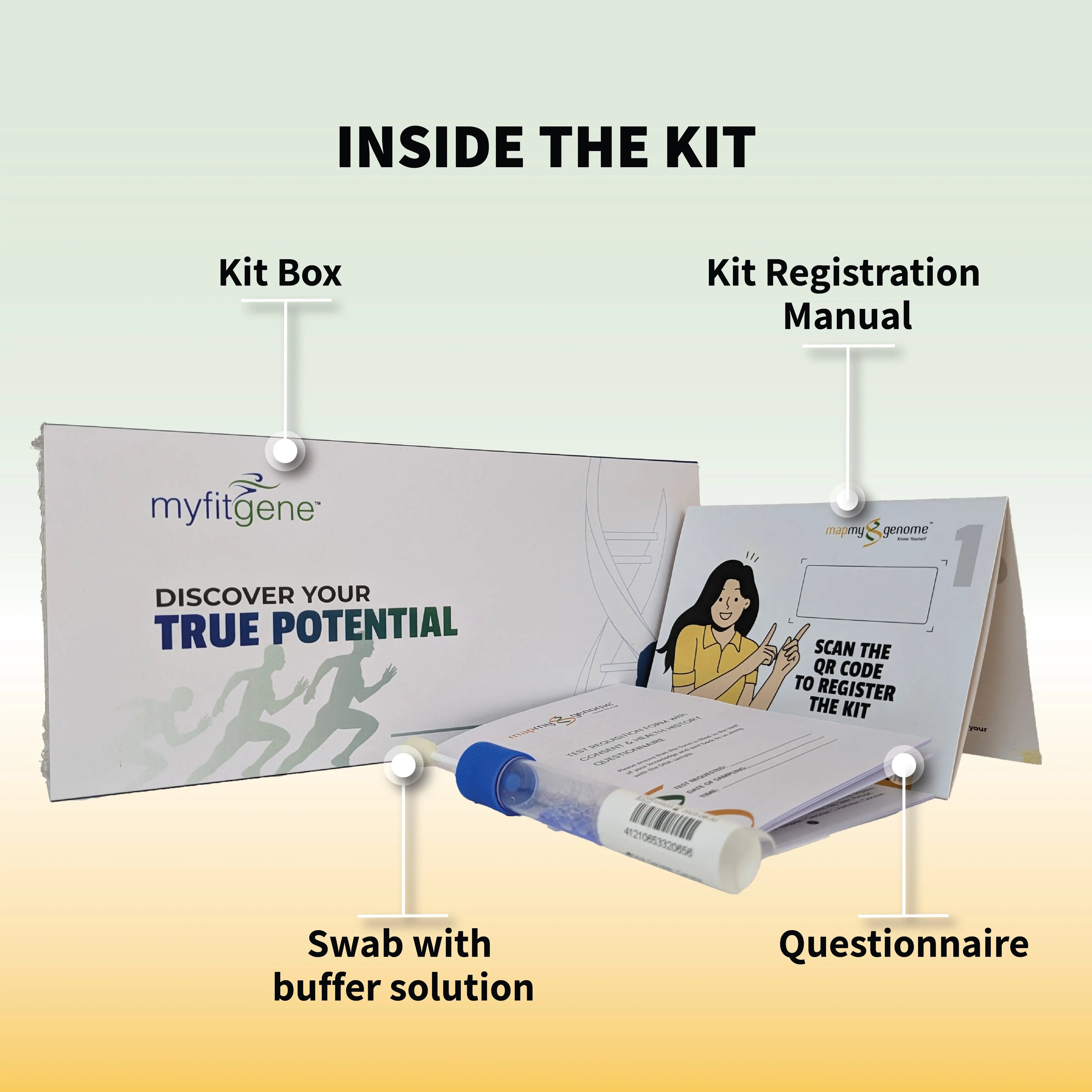 Look Better- Beautymap and Myfitgene Mapmygenome