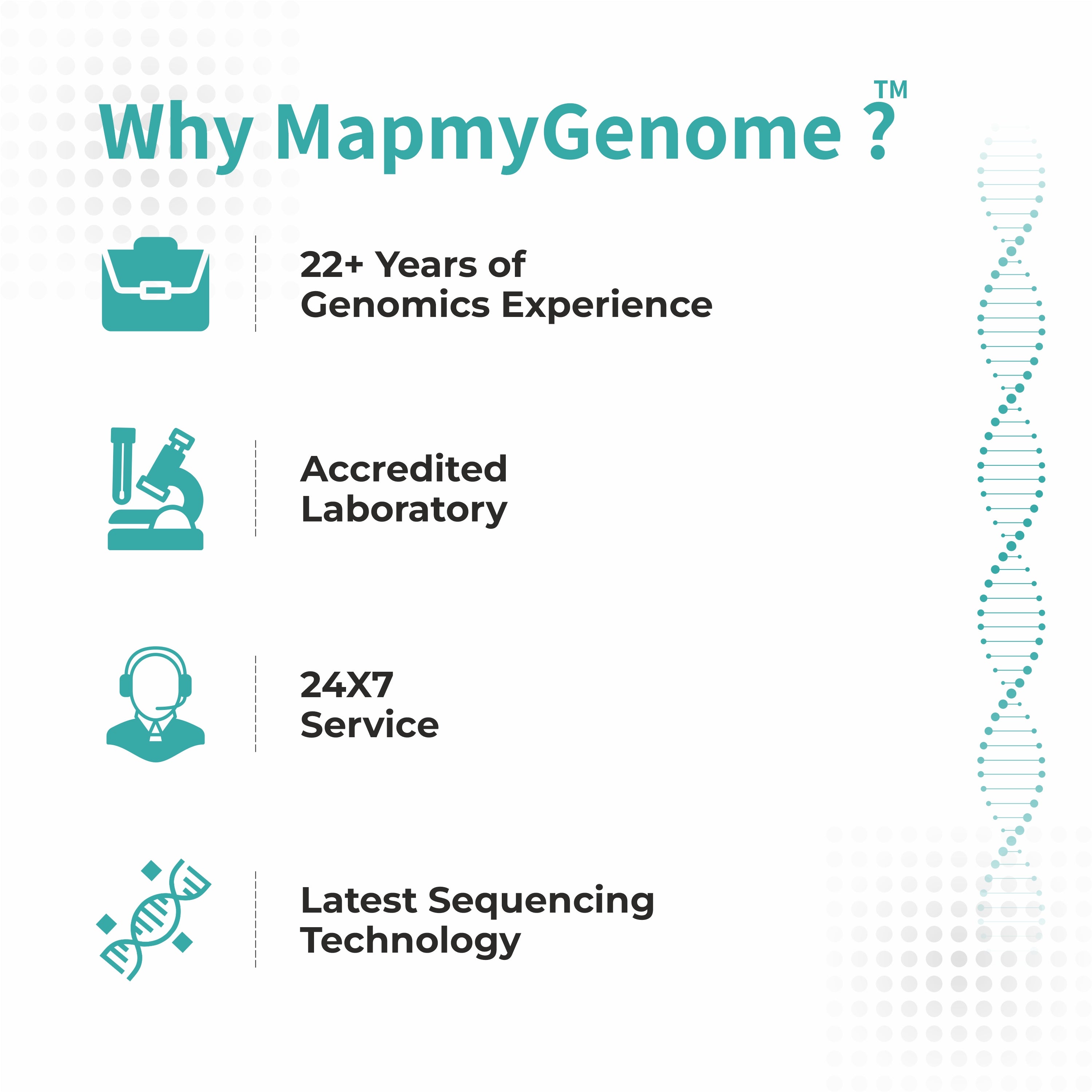 Why MapmyGenome
