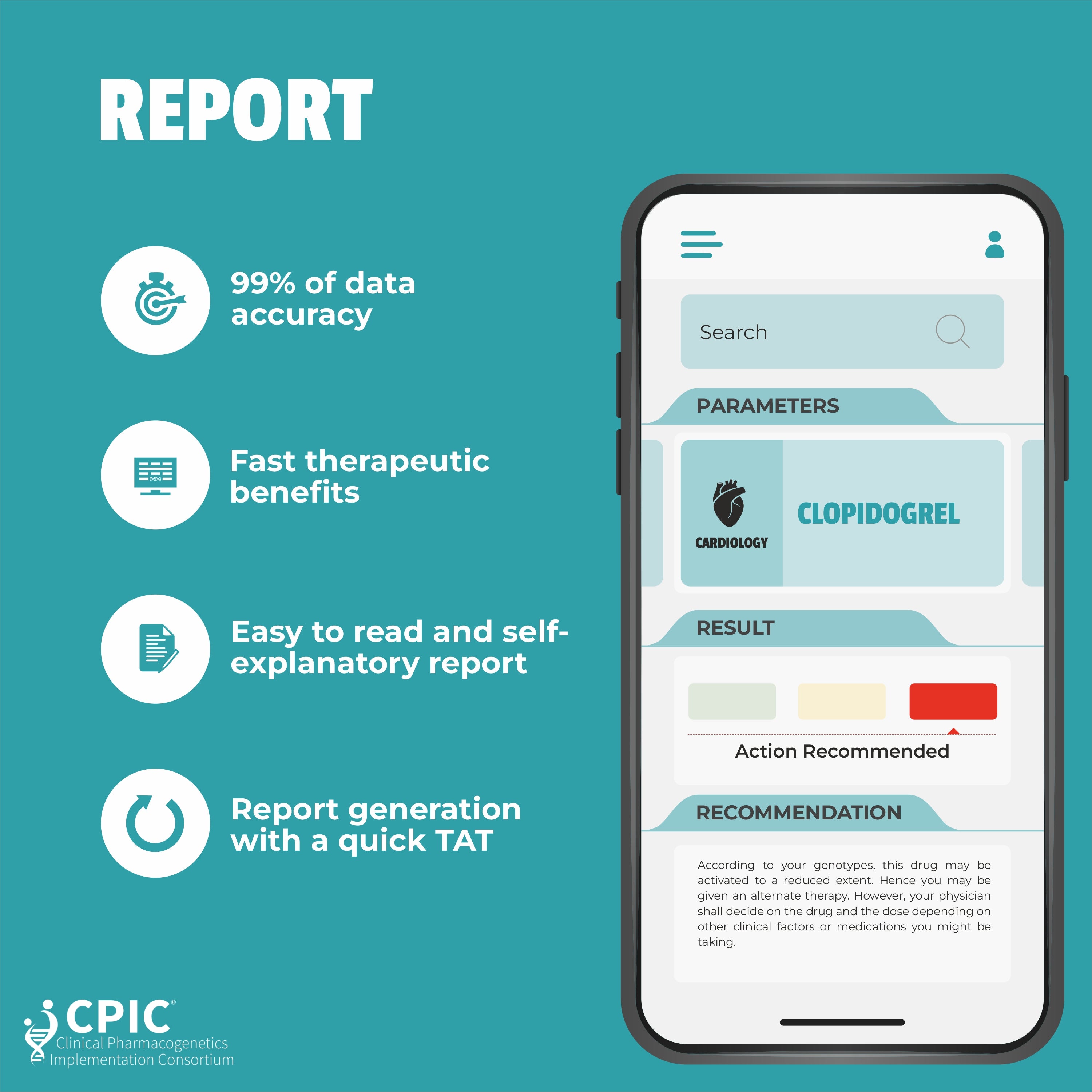 Medicamap Report