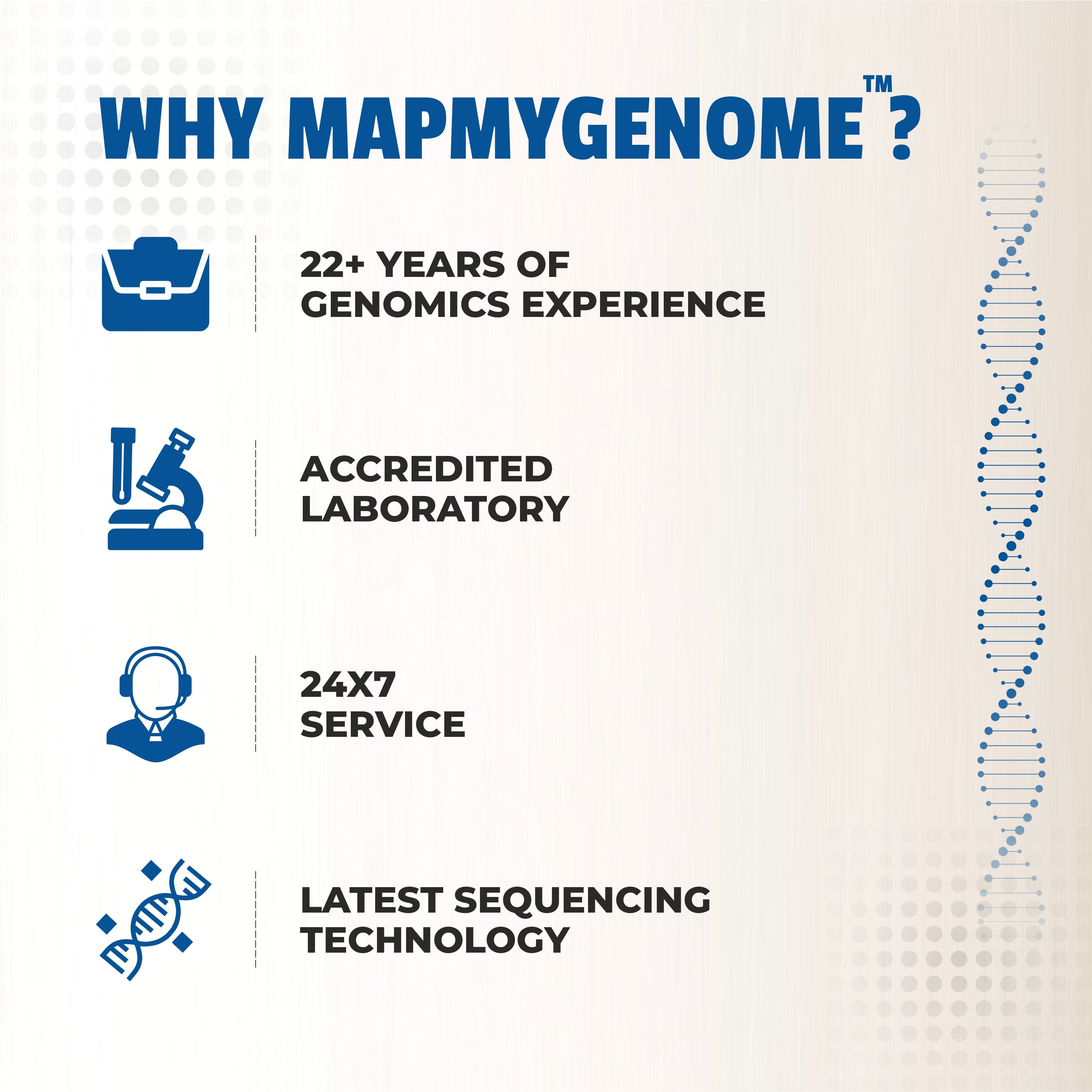 why MapmyGenome