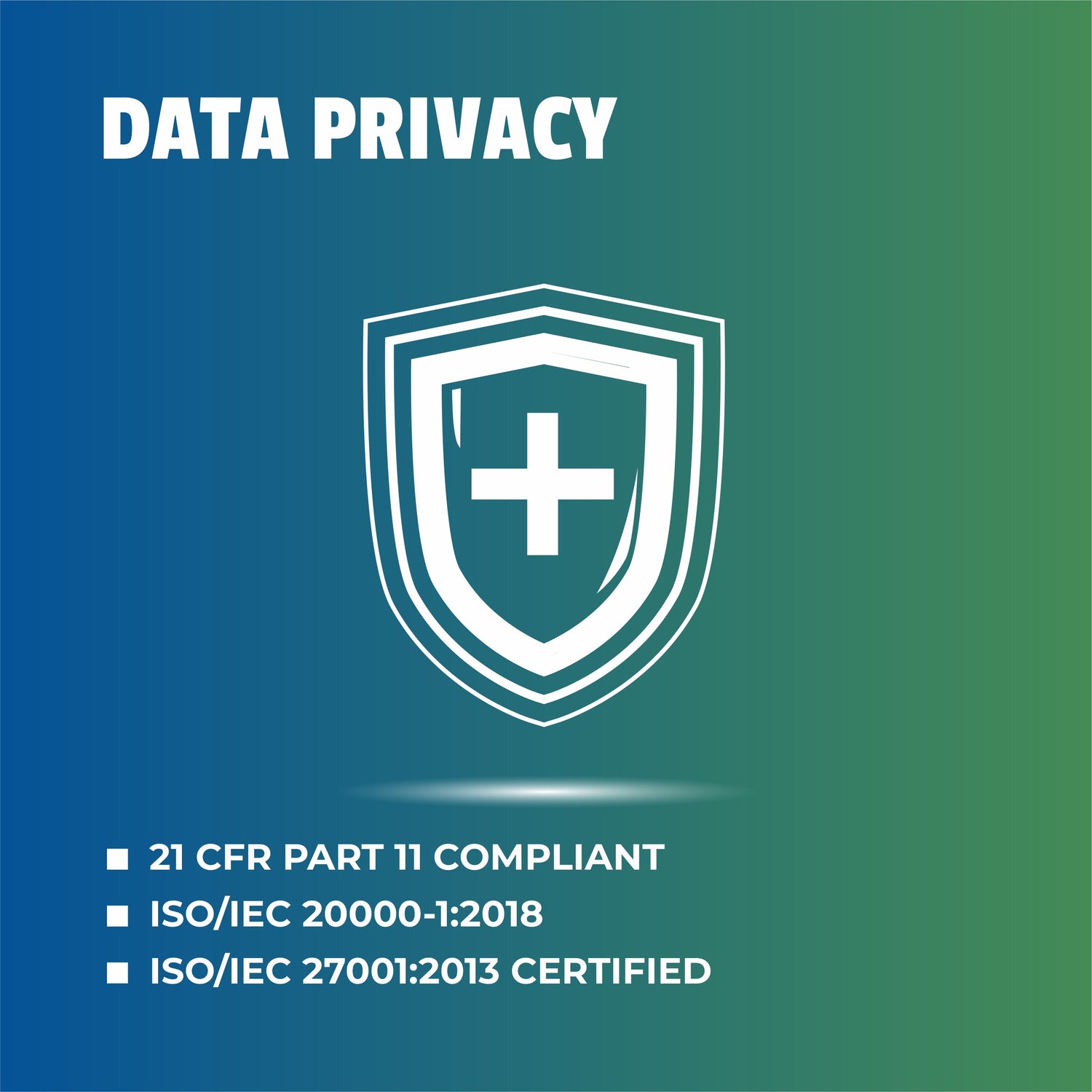 MapmyGenome data privacy