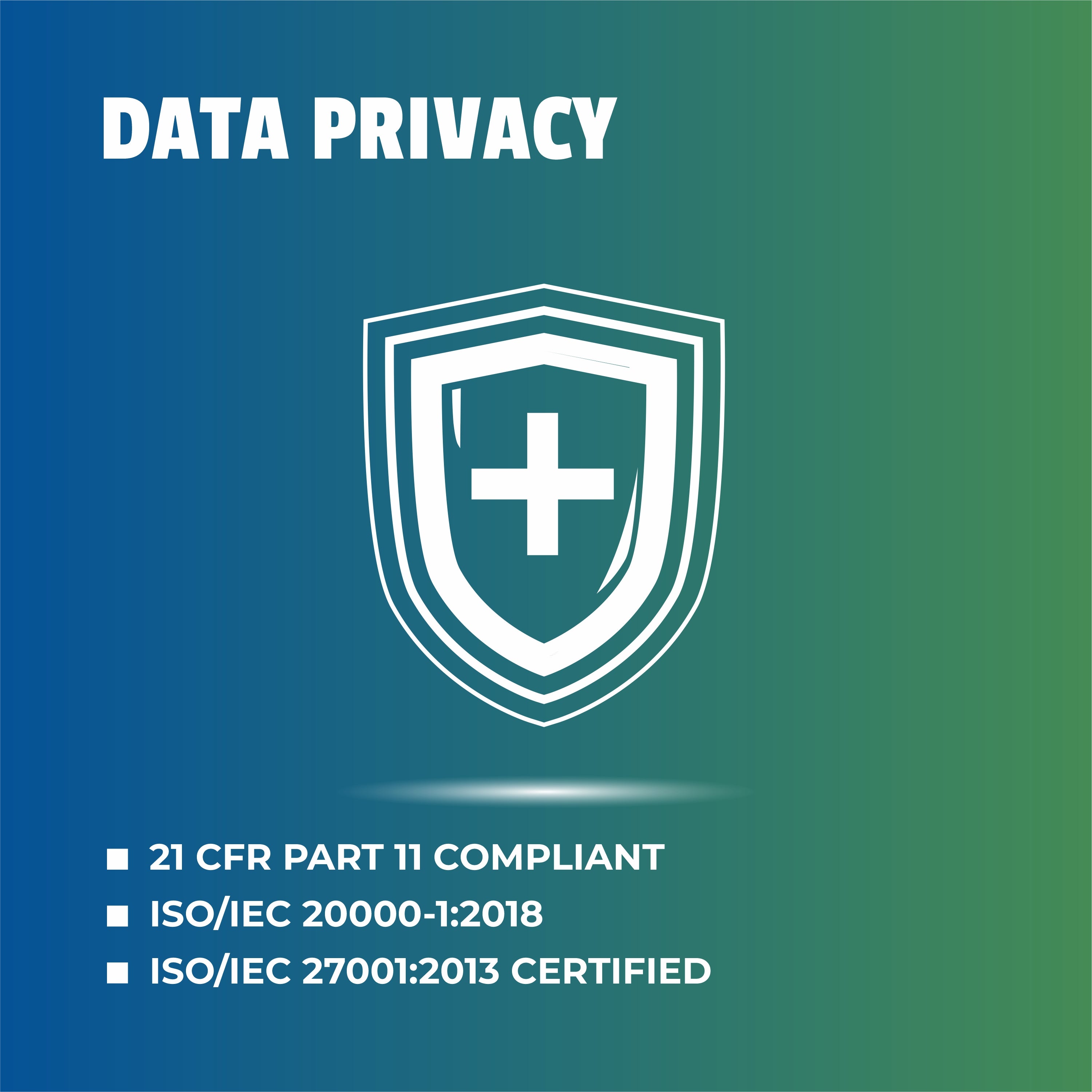 MapmyGenome data privacy