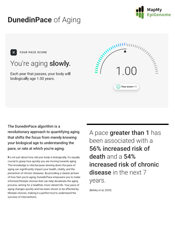 MapmyEpiGenome అడ్వాన్స్డ్ - సమగ్ర బాహ్యజన్యు విశ్లేషణ