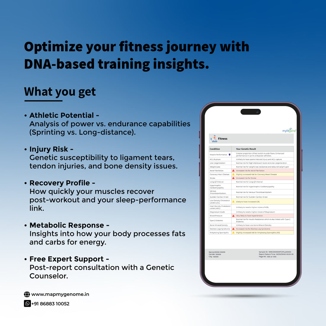 Myfitgene - DNA powered fitness and nutrition
