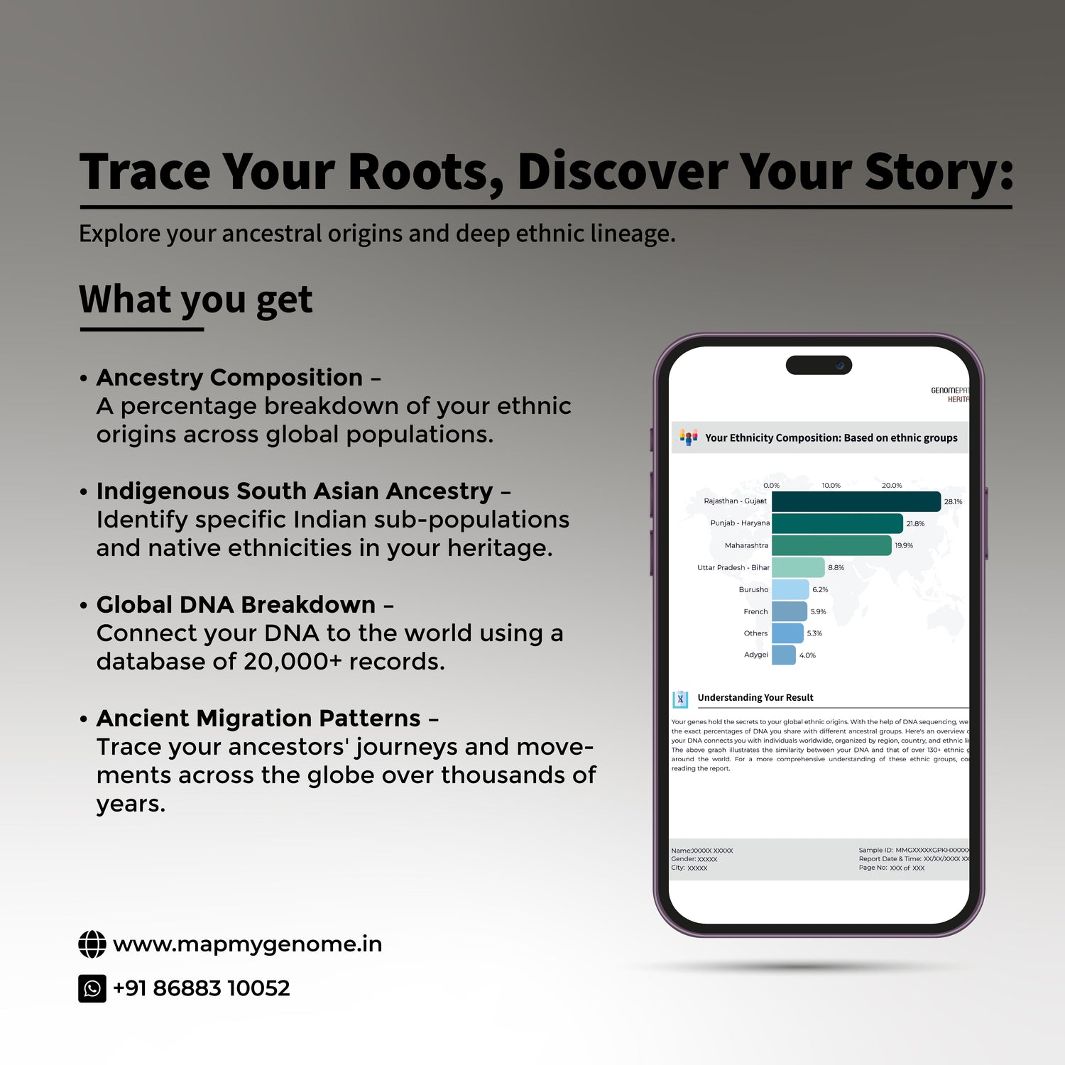 Genomepatri Heritage - Ancestry Analysis