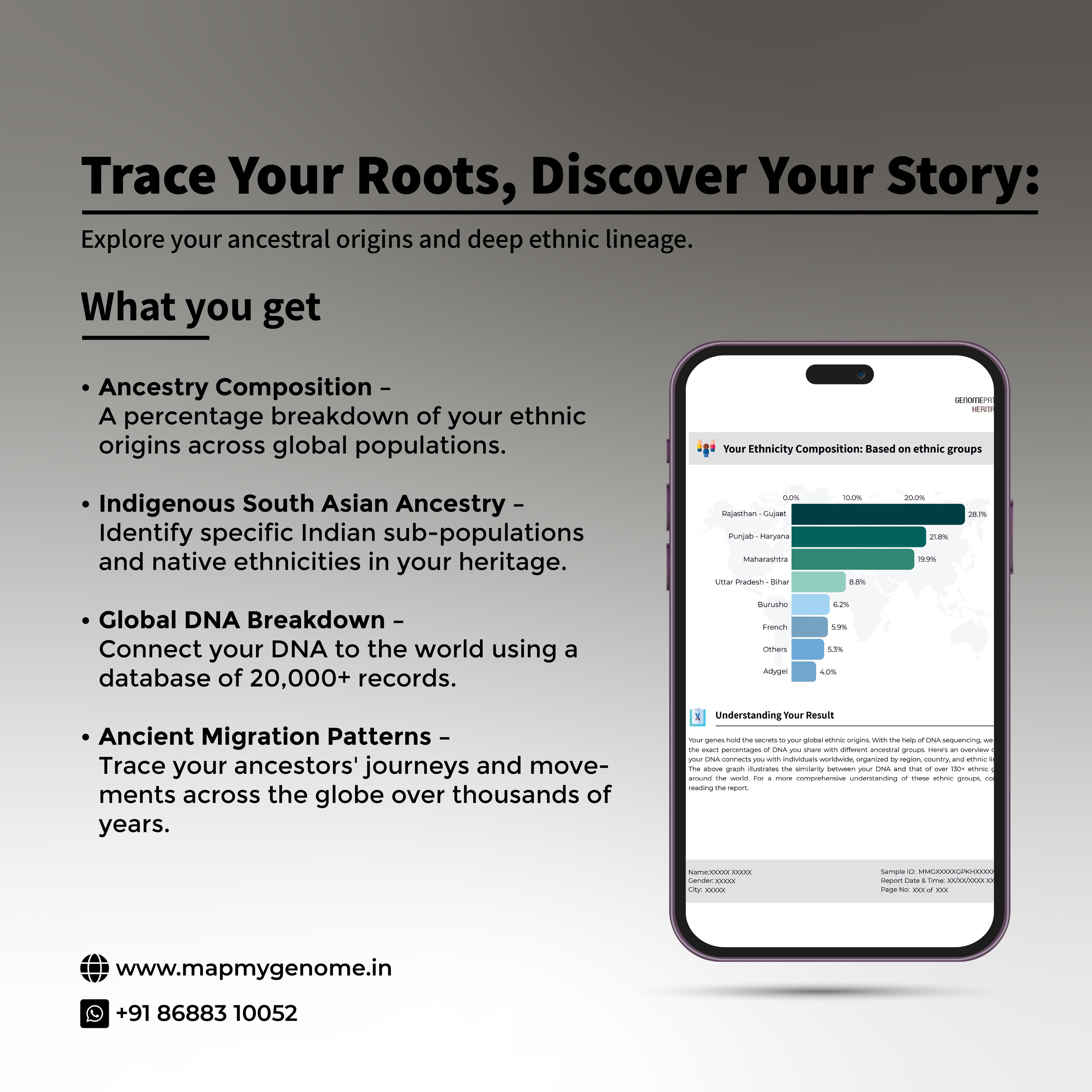 Genomepatri Heritage - Ancestry Analysis