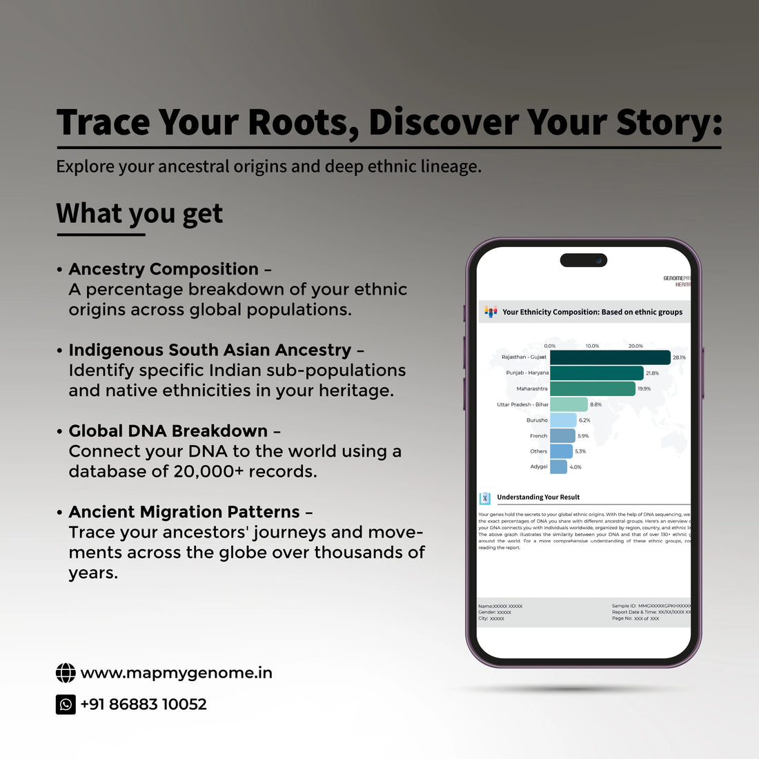 Genomepatri Heritage - Ancestry Analysis Mapmygenome