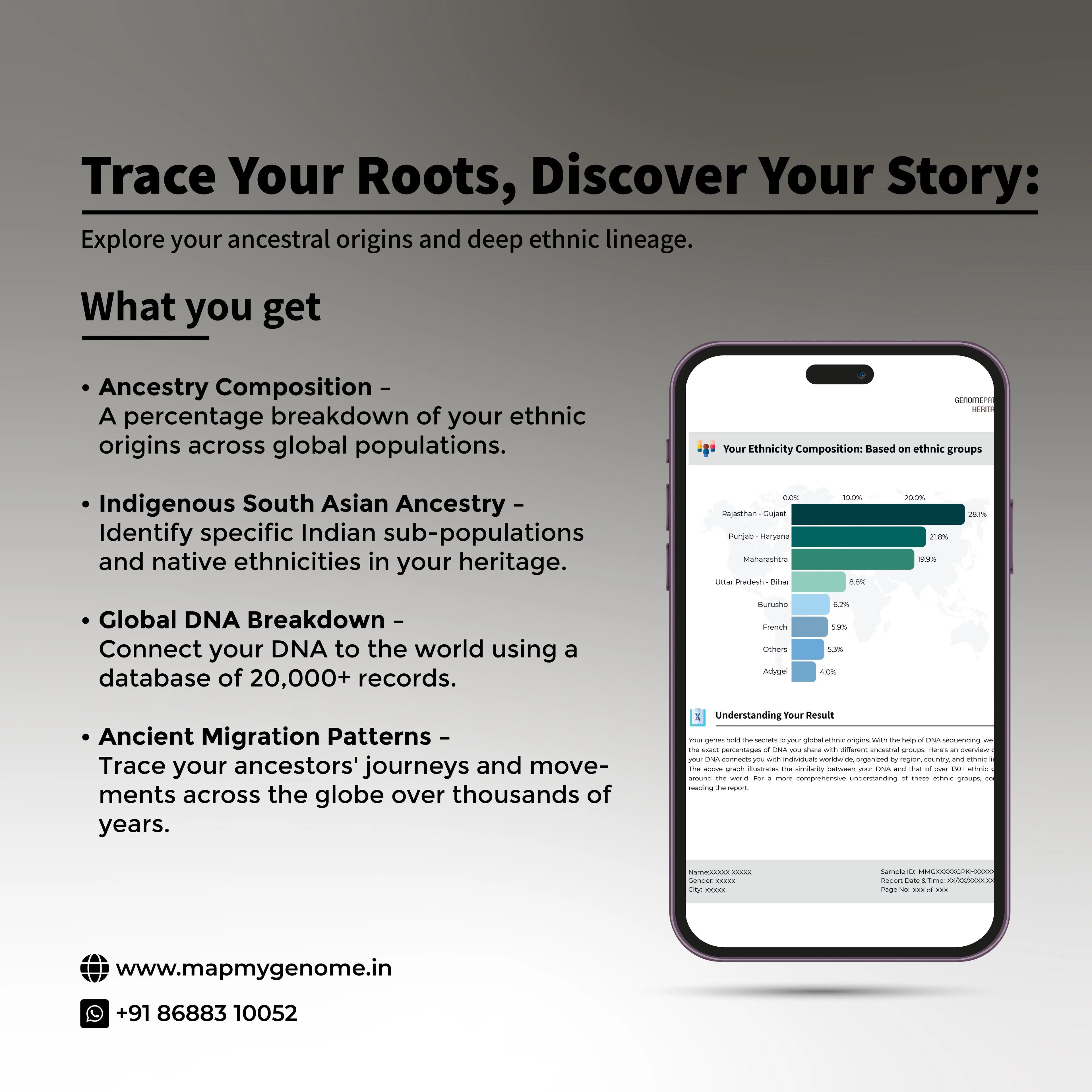 Genomepatri Heritage - Ancestry Analysis Mapmygenome