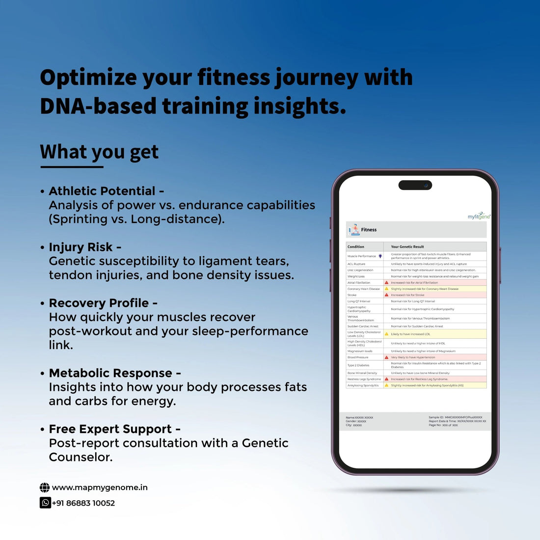 Myfitgene - DNA-Powered Fitness and Nutrition - Mapmygenome