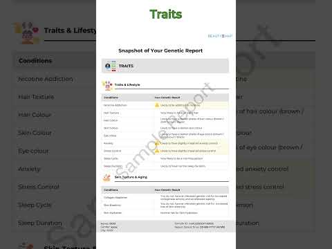 Beautymap – Your DNA, Your Beauty