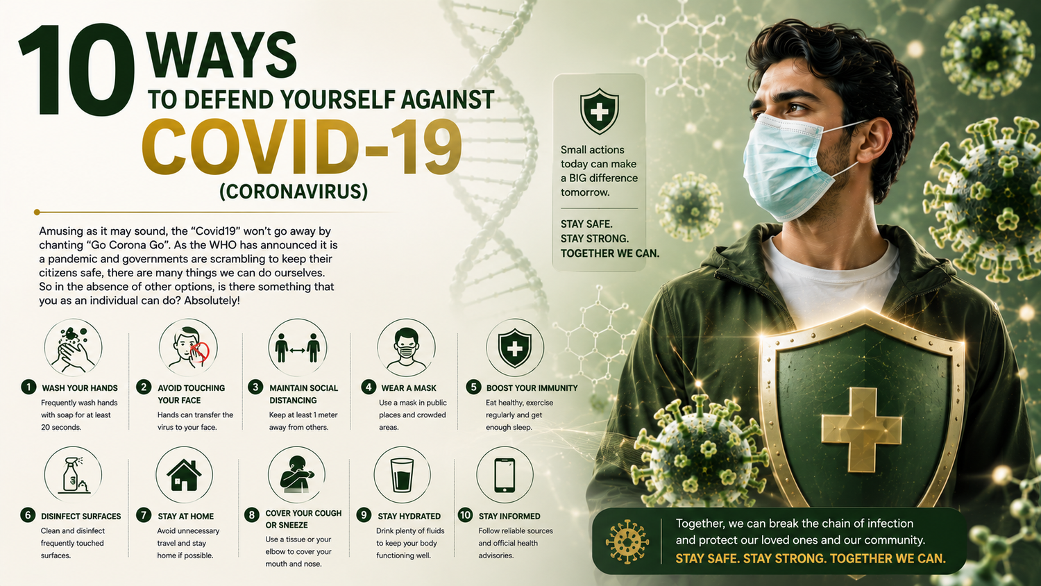 10 Ways to Defend Covid-19