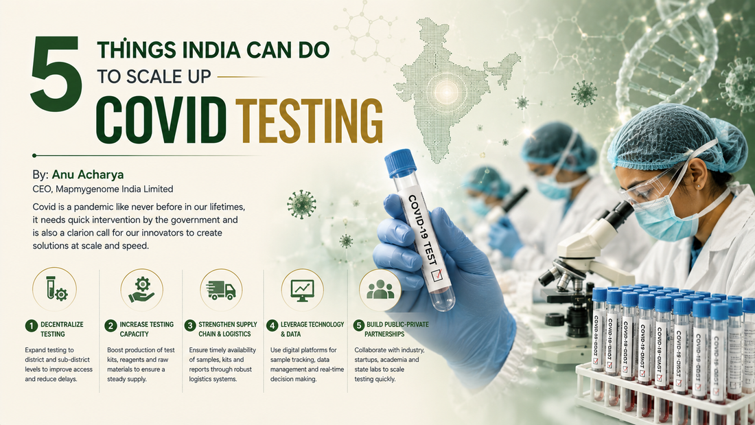 5 things India can do to scale up Covid Testing - Mapmygenome