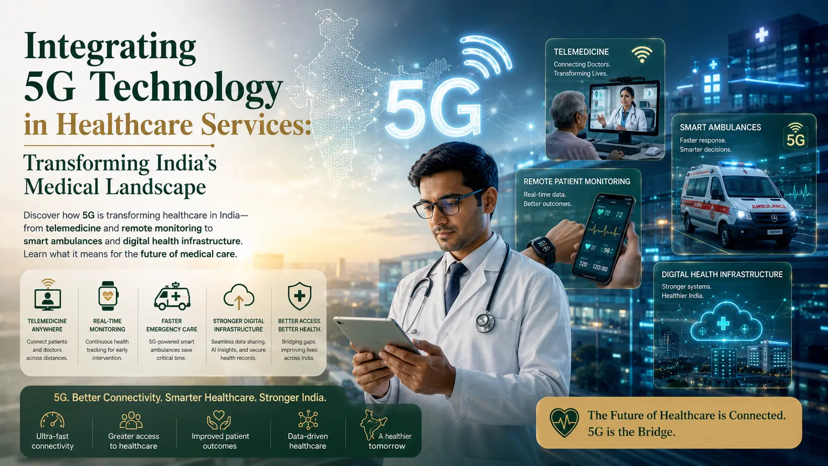 Integrating 5G Technology in Healthcare Services: Transforming India's Medical Landscape Mapmygenome