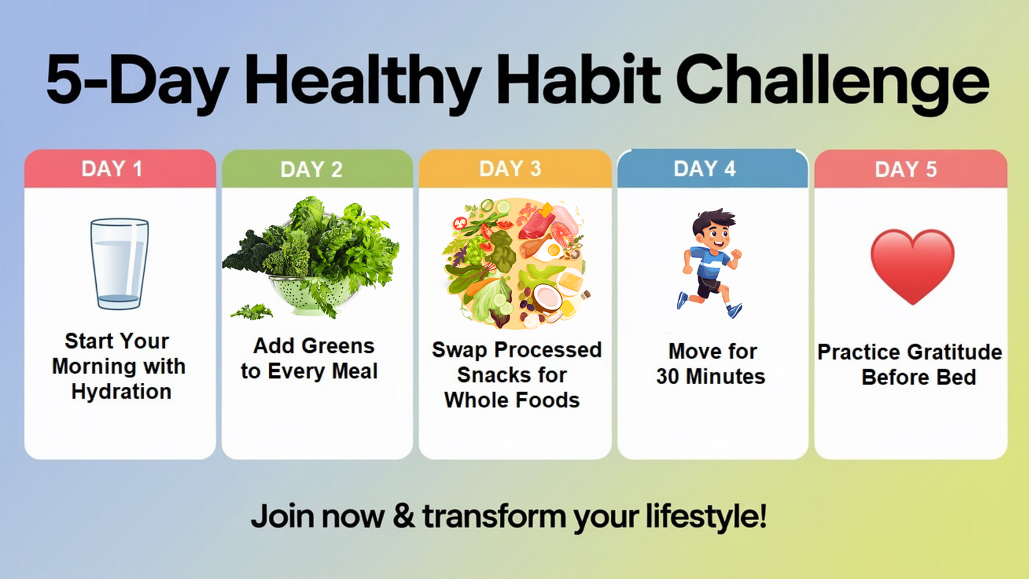5-Day Healthy Habit Challenge: Simple Steps to a Healthier Lifestyle – Mapmygenome