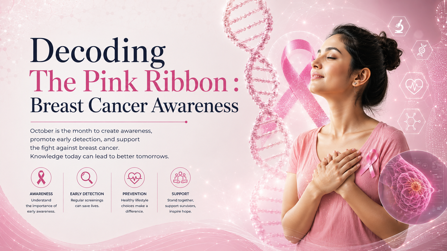  Breast Cancer Awareness