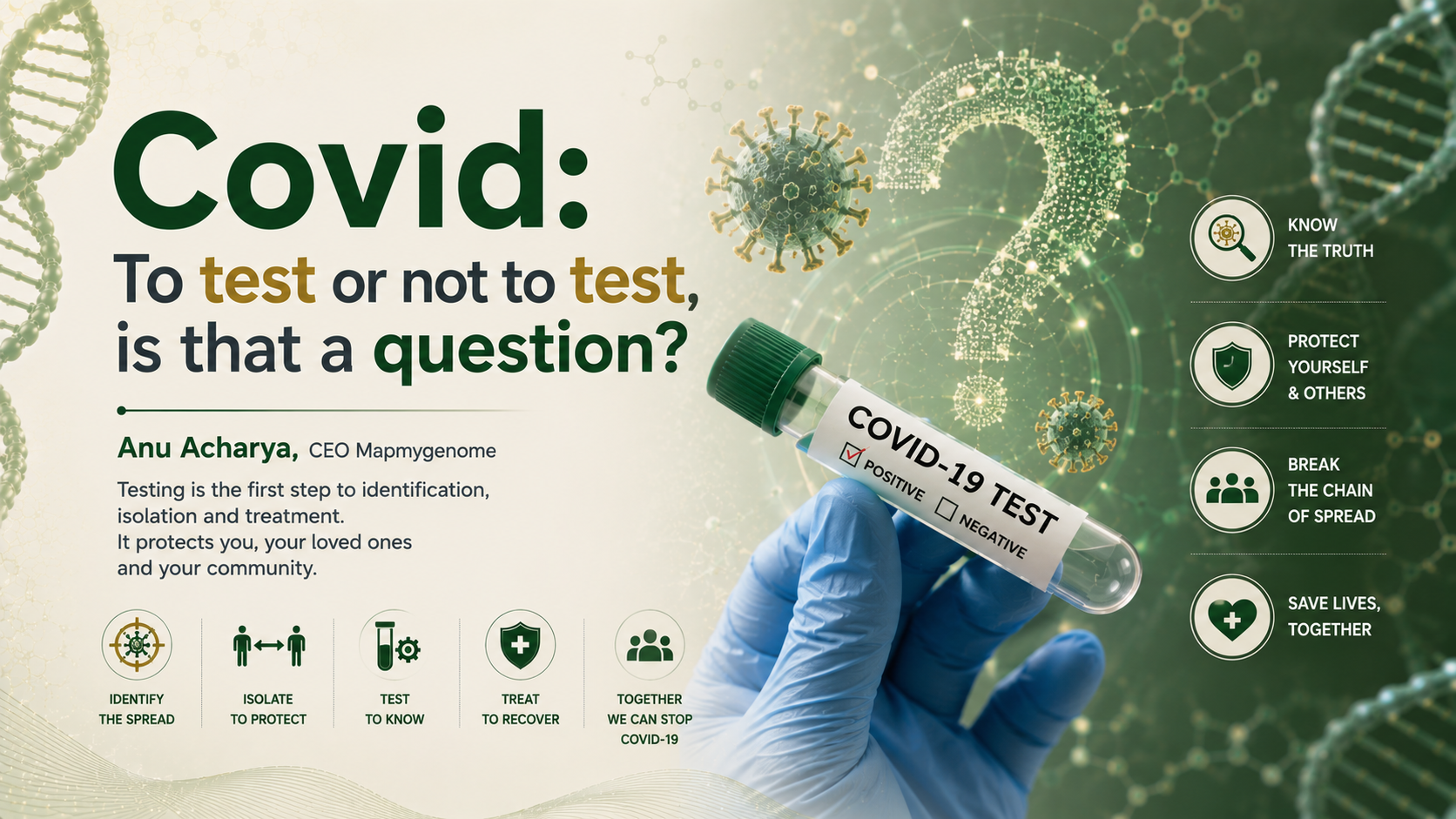 Covid_To_test_or_not_to_test