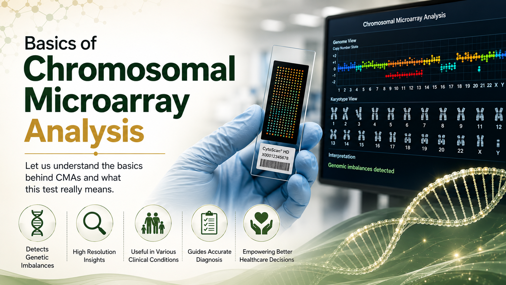 Basics of Chromosomal Microarray Analysis - Mapmygenome