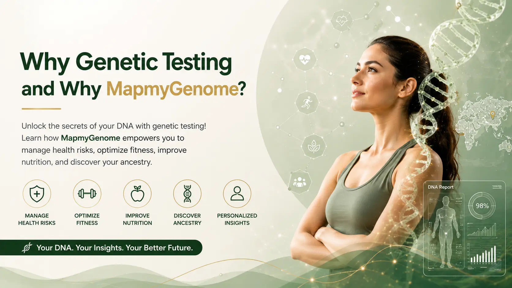 Why Genetic Testing and Why MapmyGenome? Mapmygenome