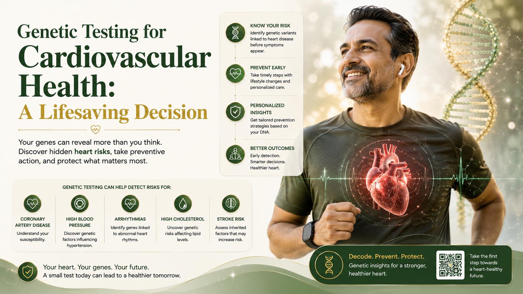 Genetic testing for heart health
