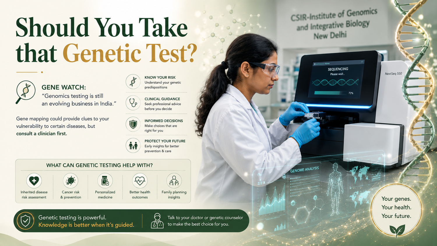 Genetic testing: unlock your future health