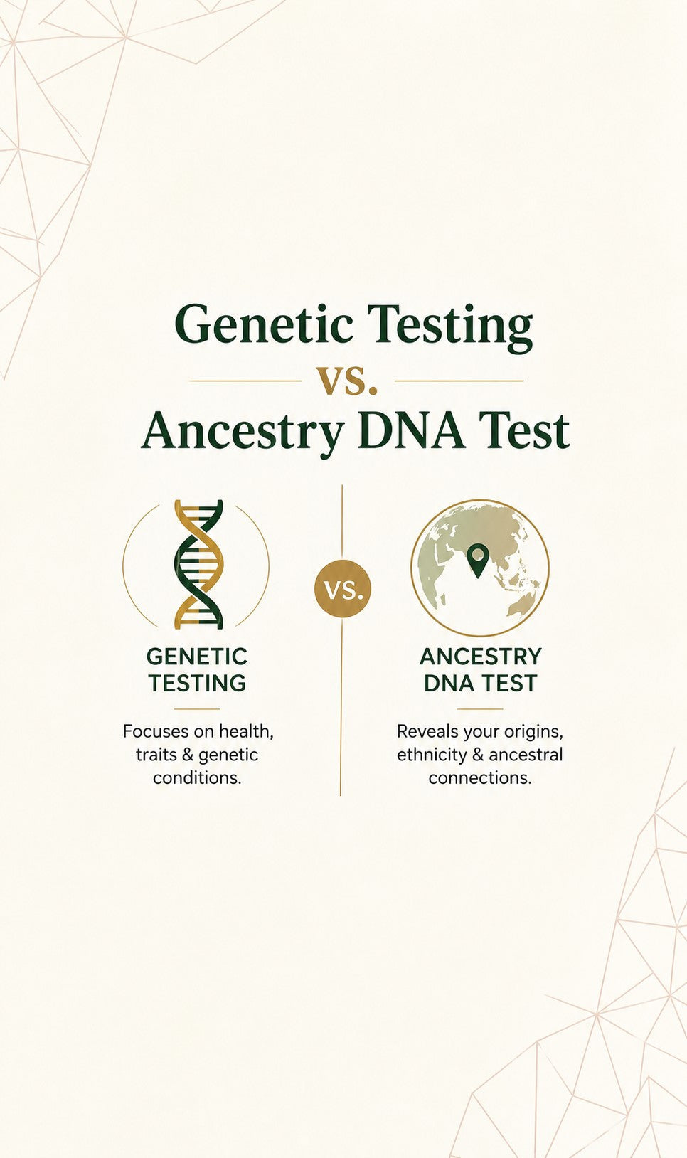 Genetic Testing vs. Ancestry DNA Test