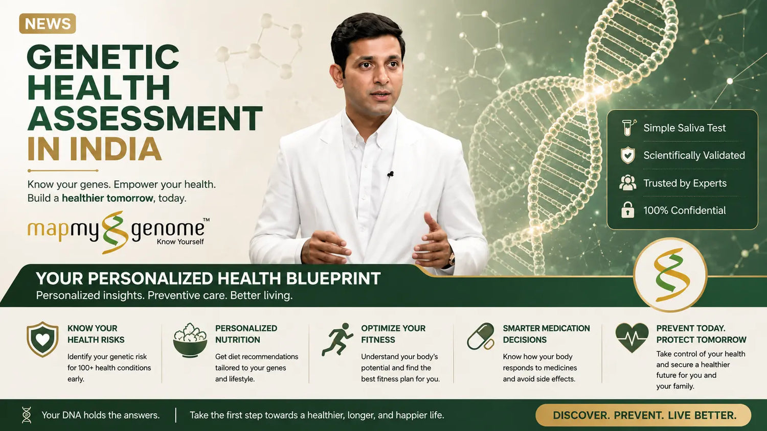 Genetic Health Assessment in India | Your Personalized Health Blueprint Mapmygenome