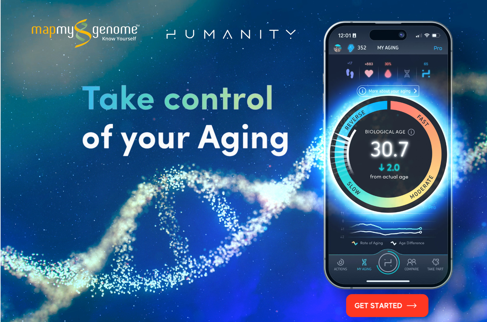 MapmyGenome and Humanity Join Forces to Revolutionize Personalized Healthcare