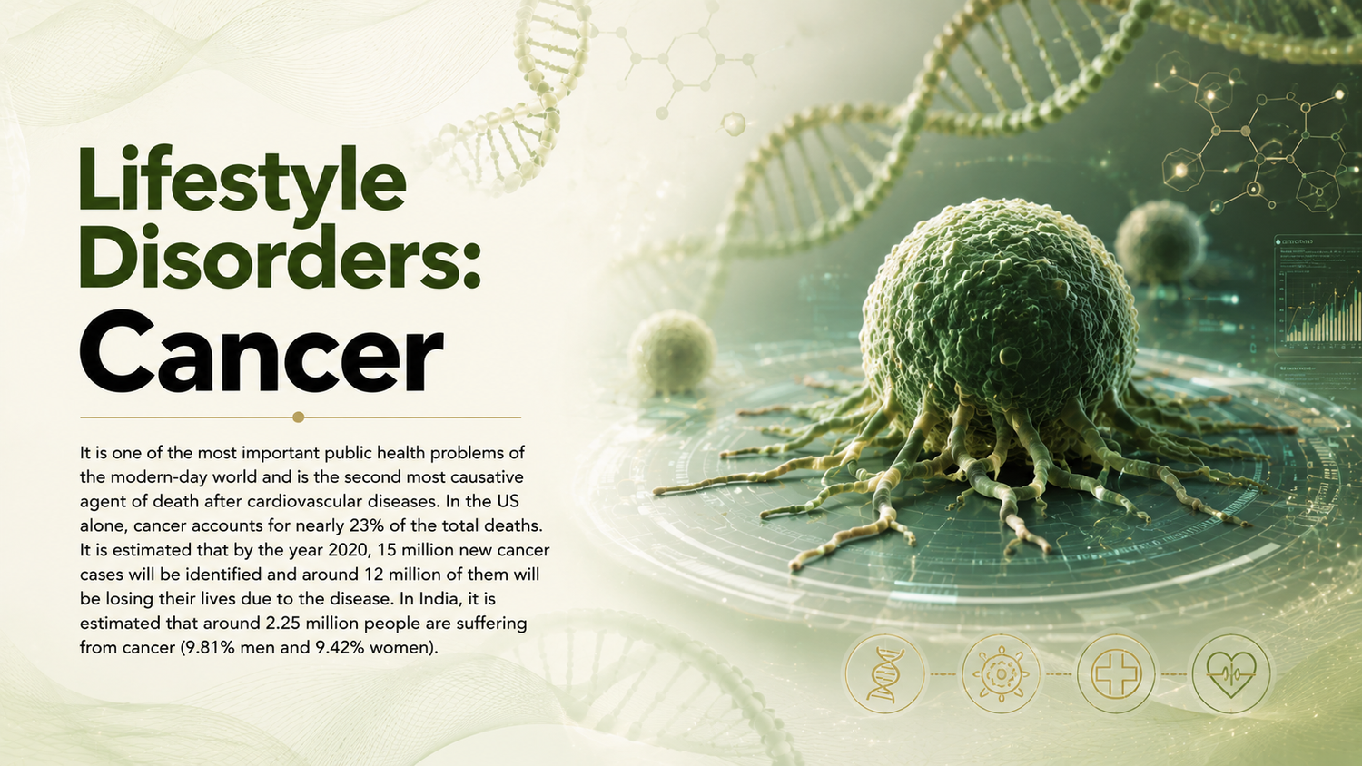 Lifestyle Disorders: Cancer