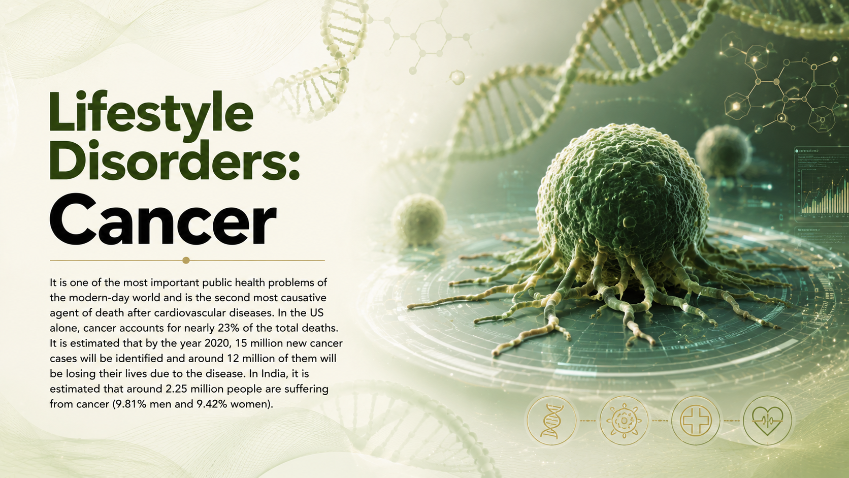 Lifestyle Disorders: Cancer