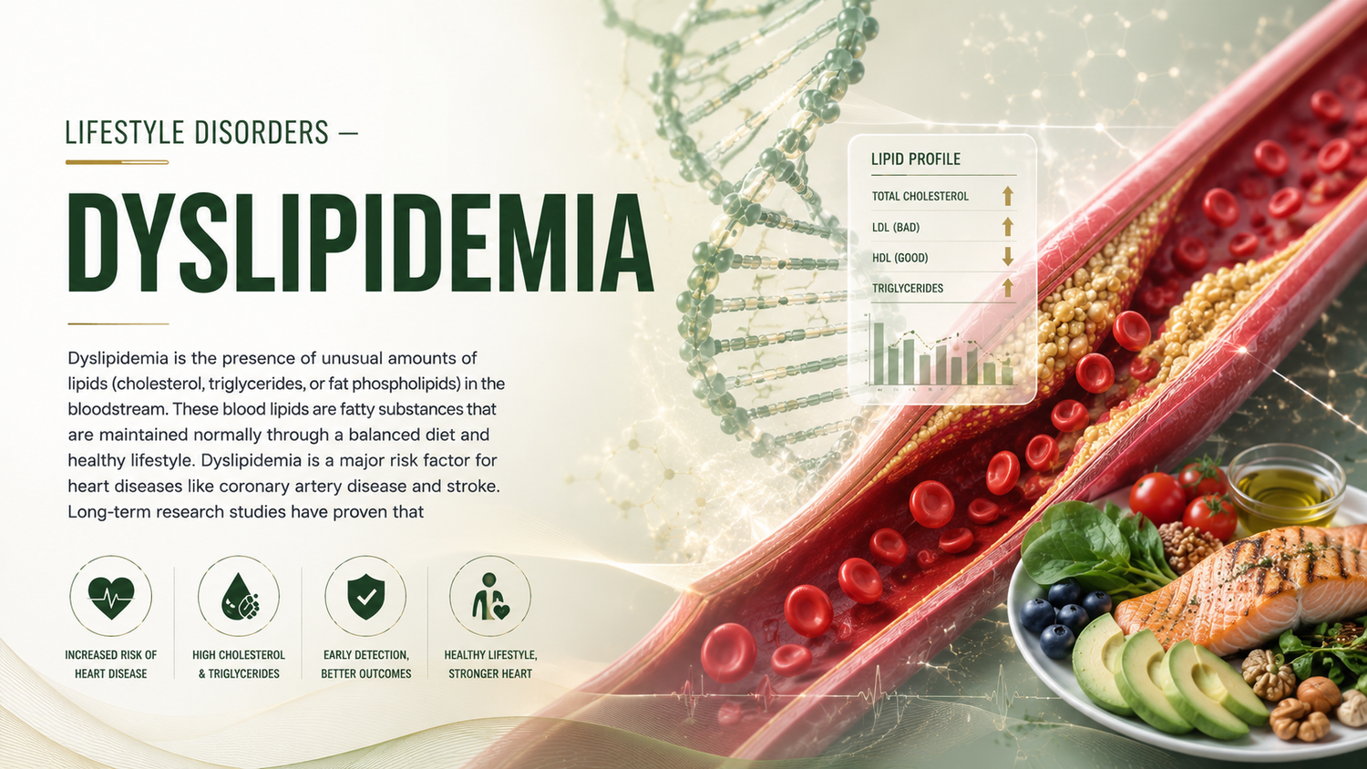 Lifestyle Disorders – Dyslipidemia