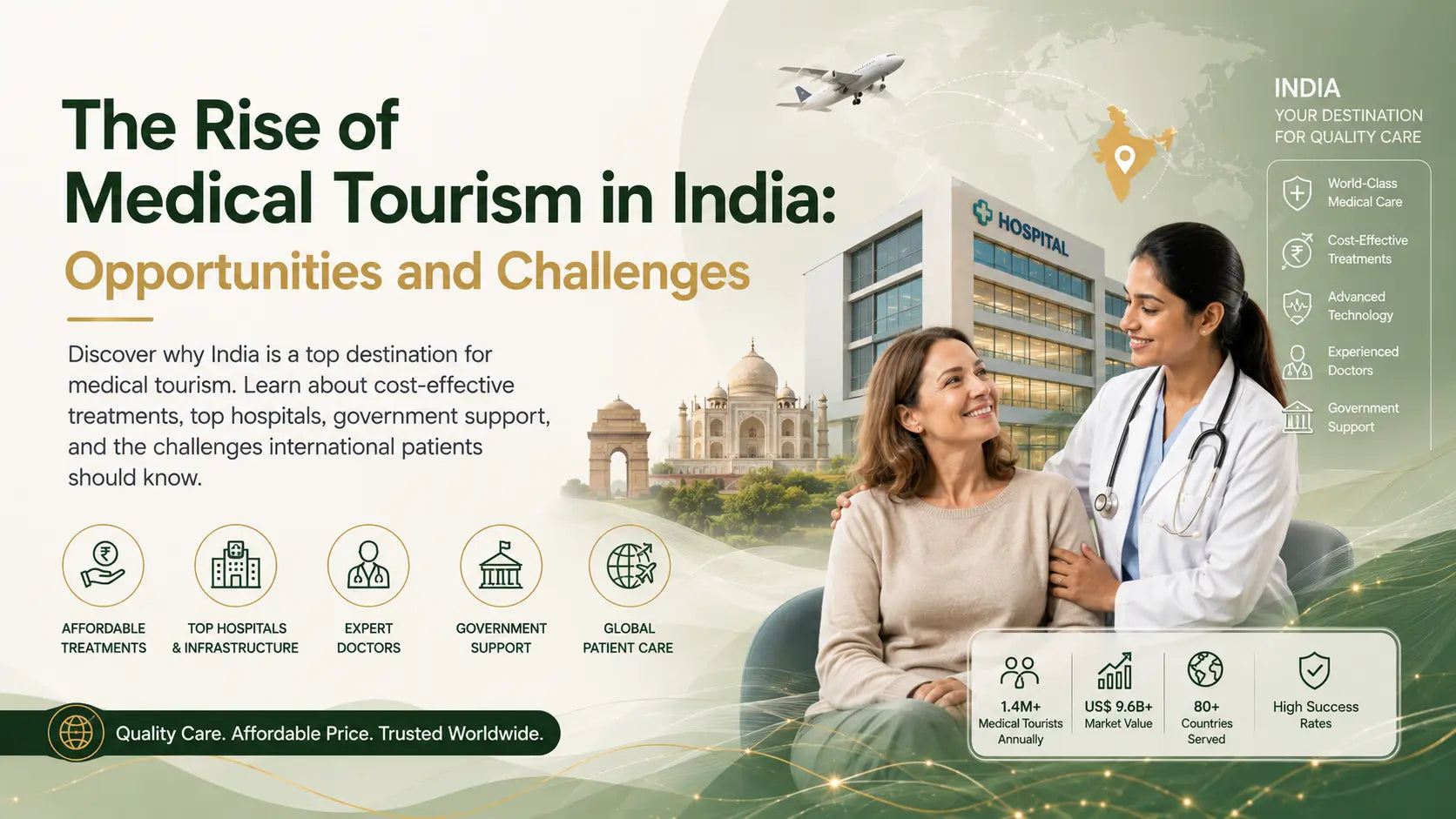 The Rise of Medical Tourism in India: Opportunities and Challenges Mapmygenome