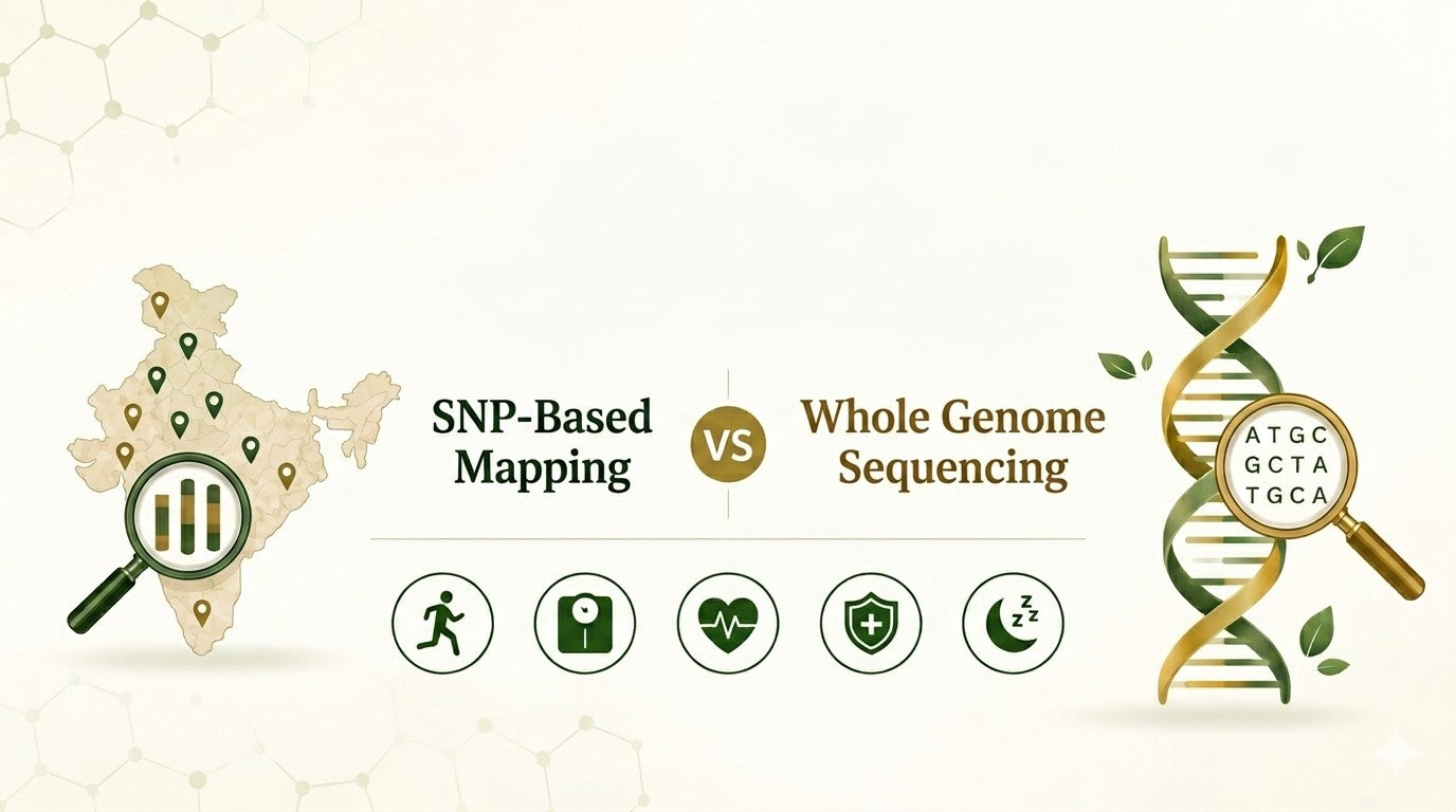 SNP-Based Mapping vs Whole Genome Sequencing
