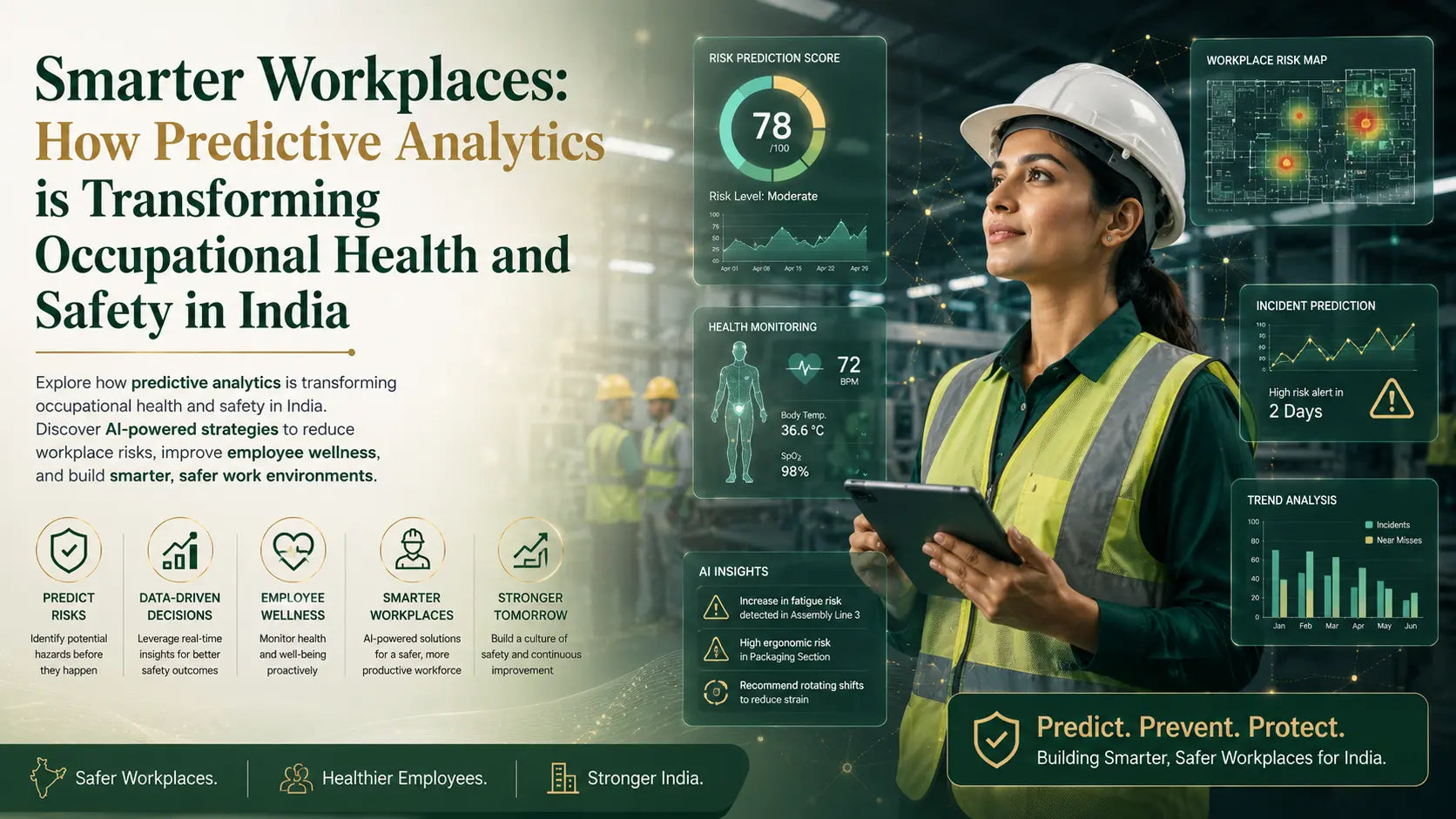 Smarter Workplaces: How Predictive Analytics is Transforming Occupational Health and Safety in India Mapmygenome