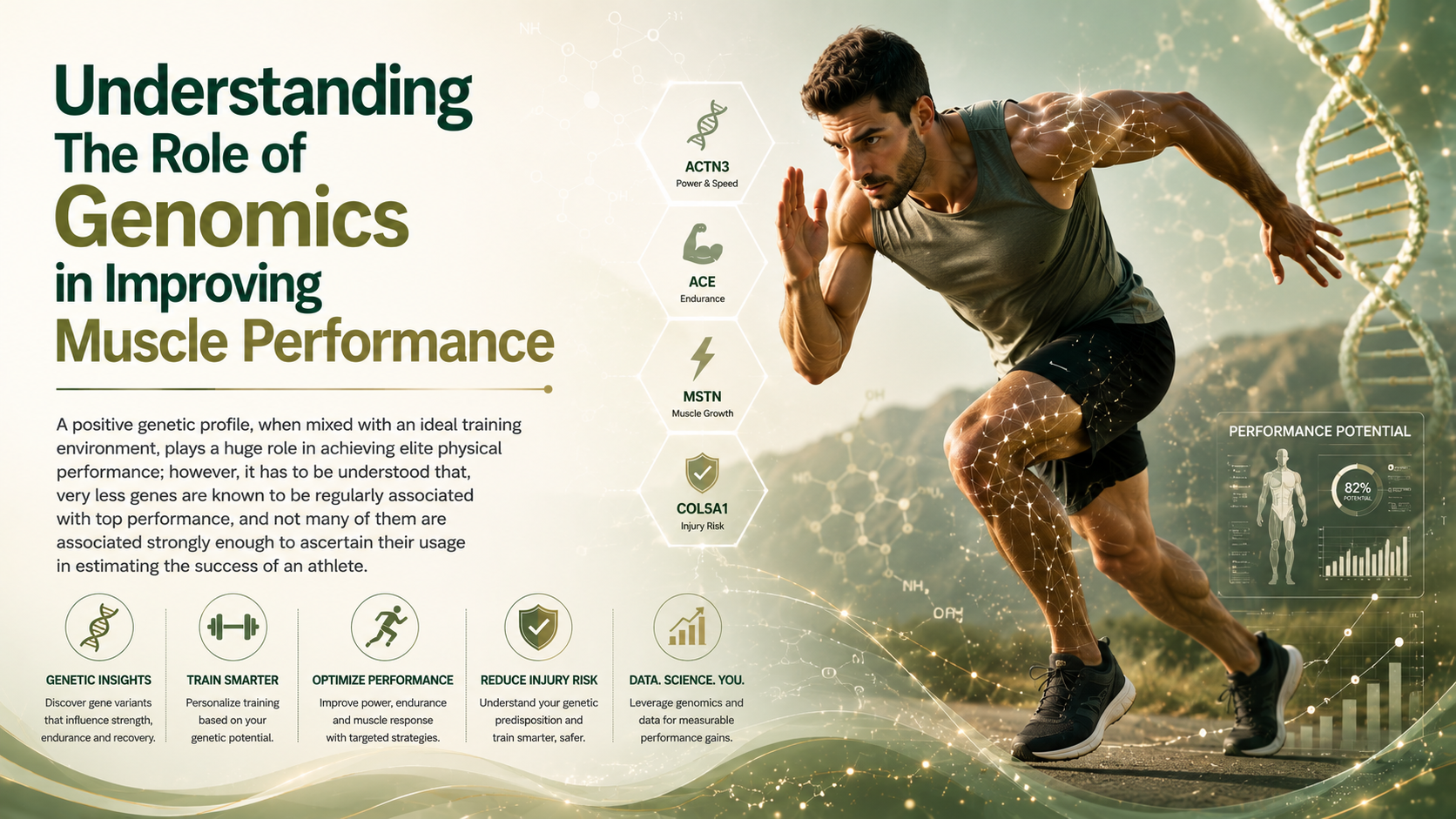Understanding The Role of Genomics in Improving Muscle Performance ...