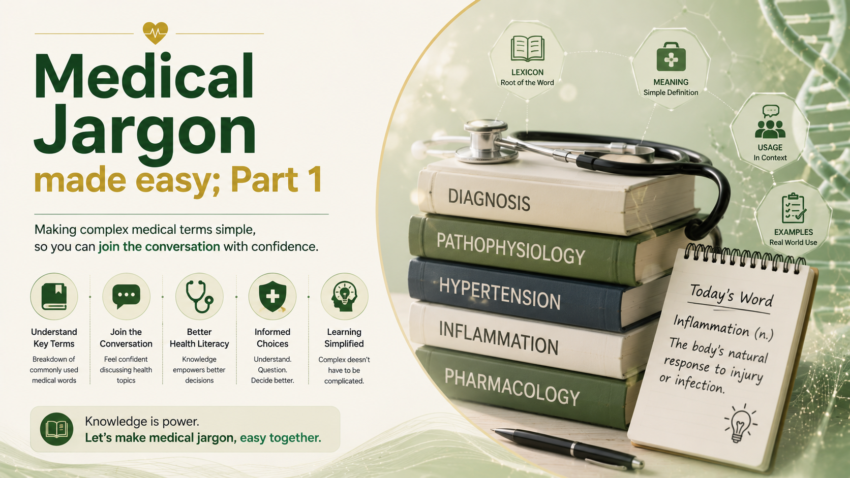 Understanding medical jargon made easy