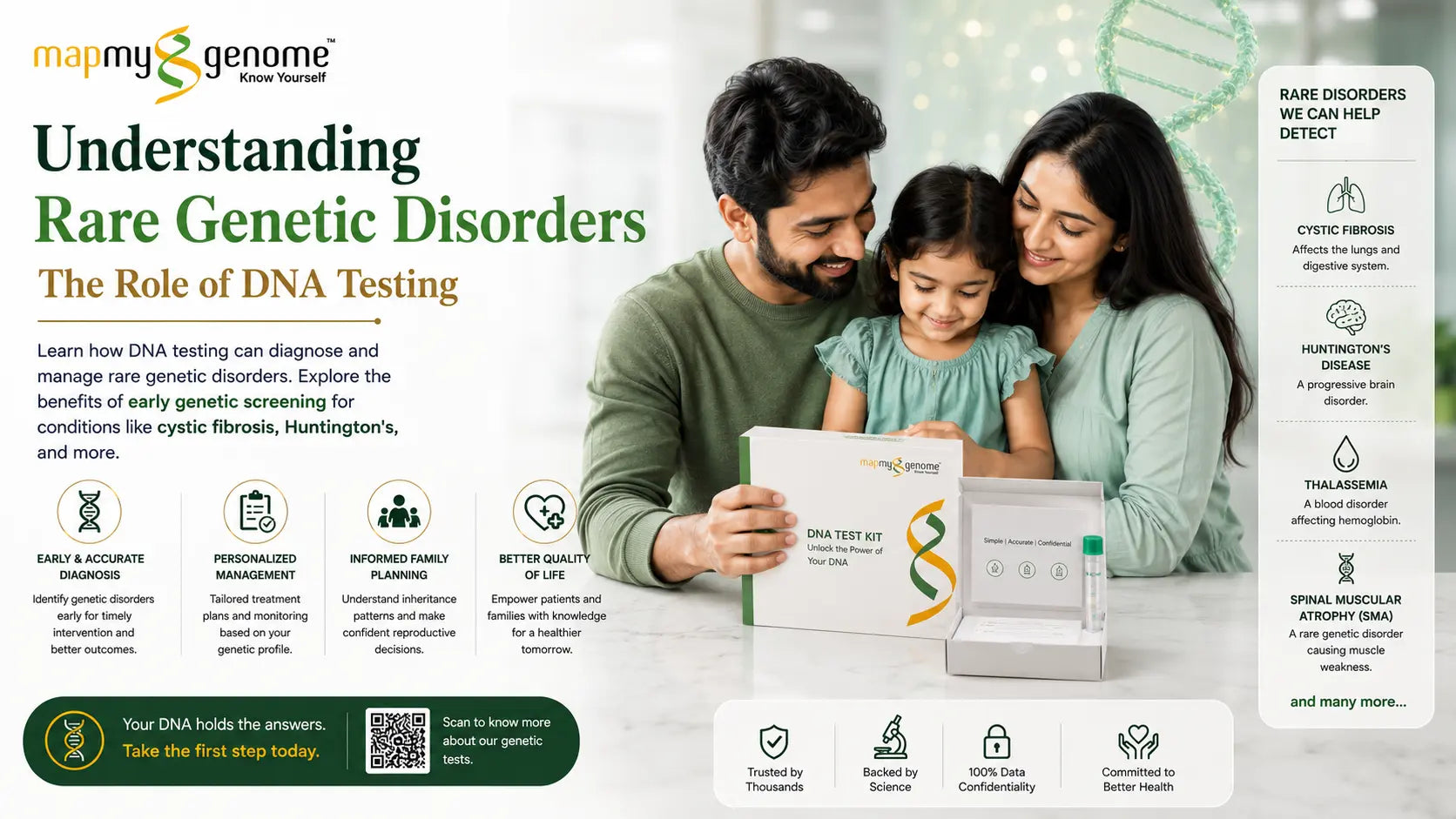 Understanding Rare Genetic Disorders - The Role of DNA Testing Mapmygenome